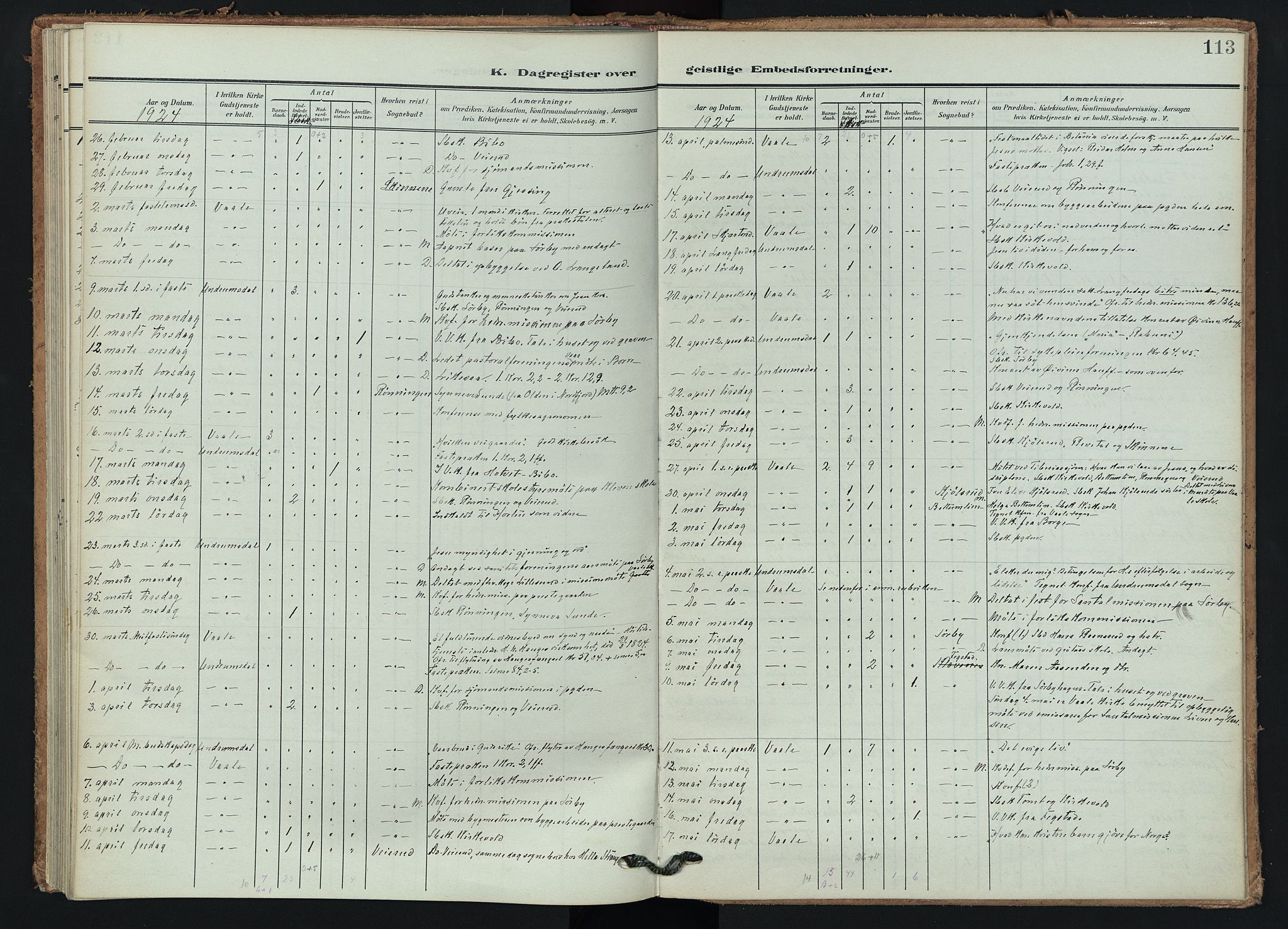 Våle kirkebøker, AV/SAKO-A-334/F/Fb/L0003: Parish register (official) no. II 3, 1907-1936, p. 113