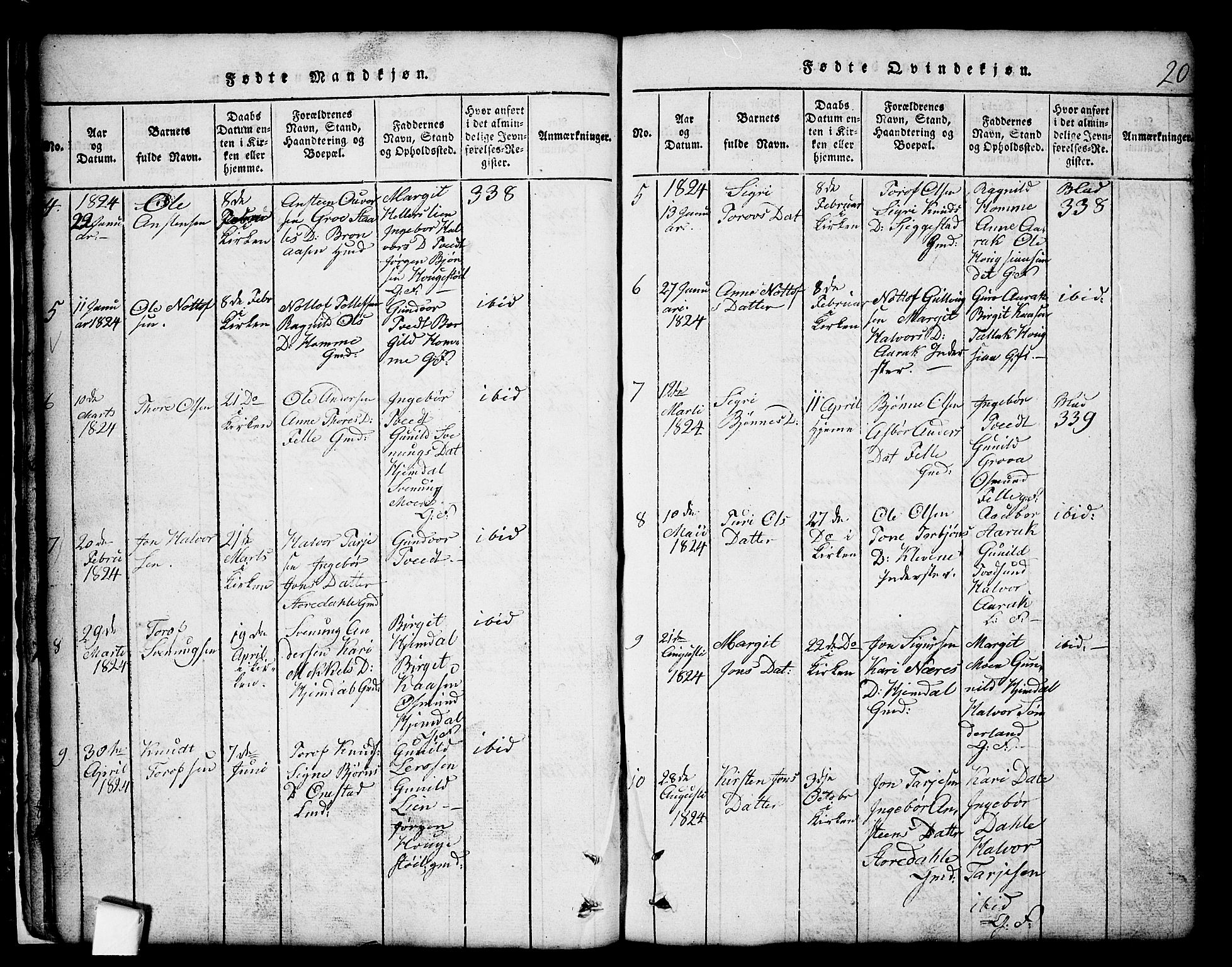 Nissedal kirkebøker, SAKO/A-288/G/Gb/L0001: Parish register (copy) no. II 1, 1814-1862, p. 20