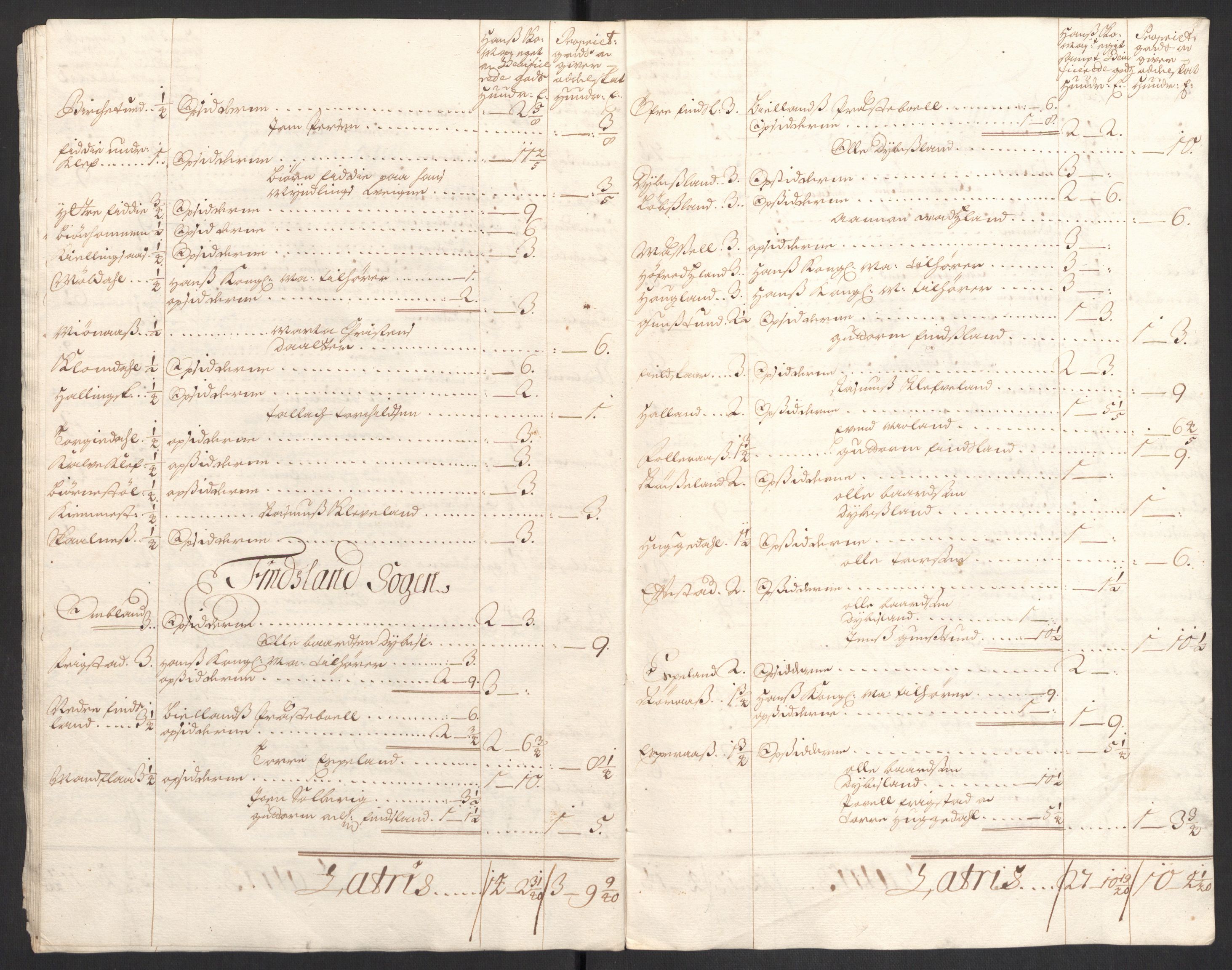 Rentekammeret inntil 1814, Reviderte regnskaper, Fogderegnskap, AV/RA-EA-4092/R43/L2547: Fogderegnskap Lista og Mandal, 1698-1699, p. 273