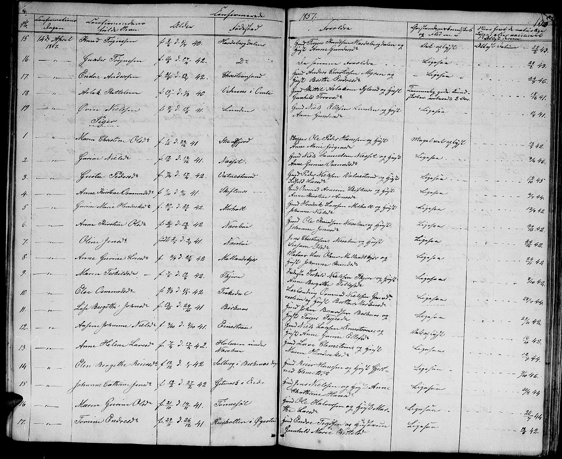 Hommedal sokneprestkontor, AV/SAK-1111-0023/F/Fb/Fbb/L0005: Parish register (copy) no. B 5, 1850-1869, p. 136