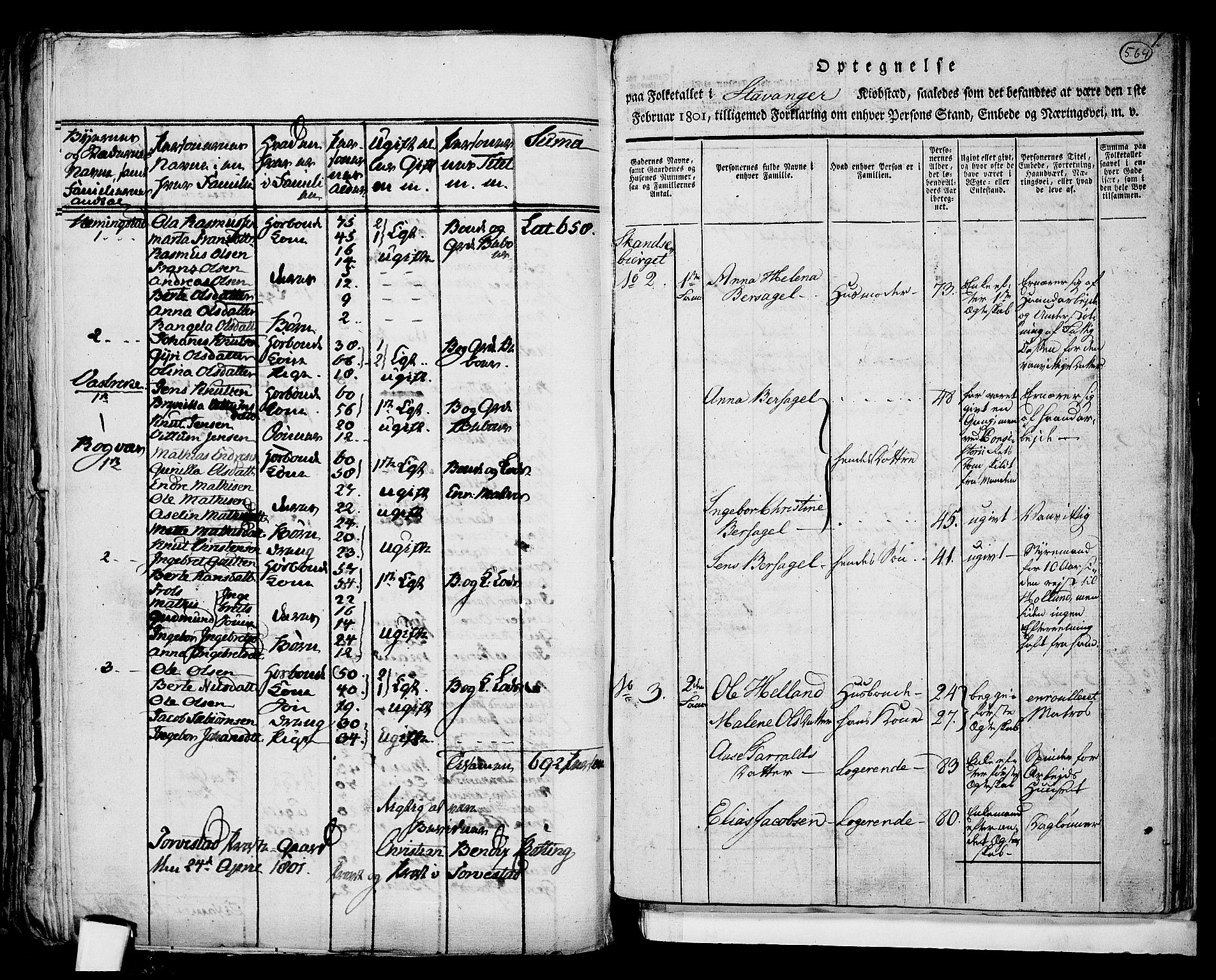 RA, 1801 census for 1103P Stavanger, 1801, p. 563b-564a