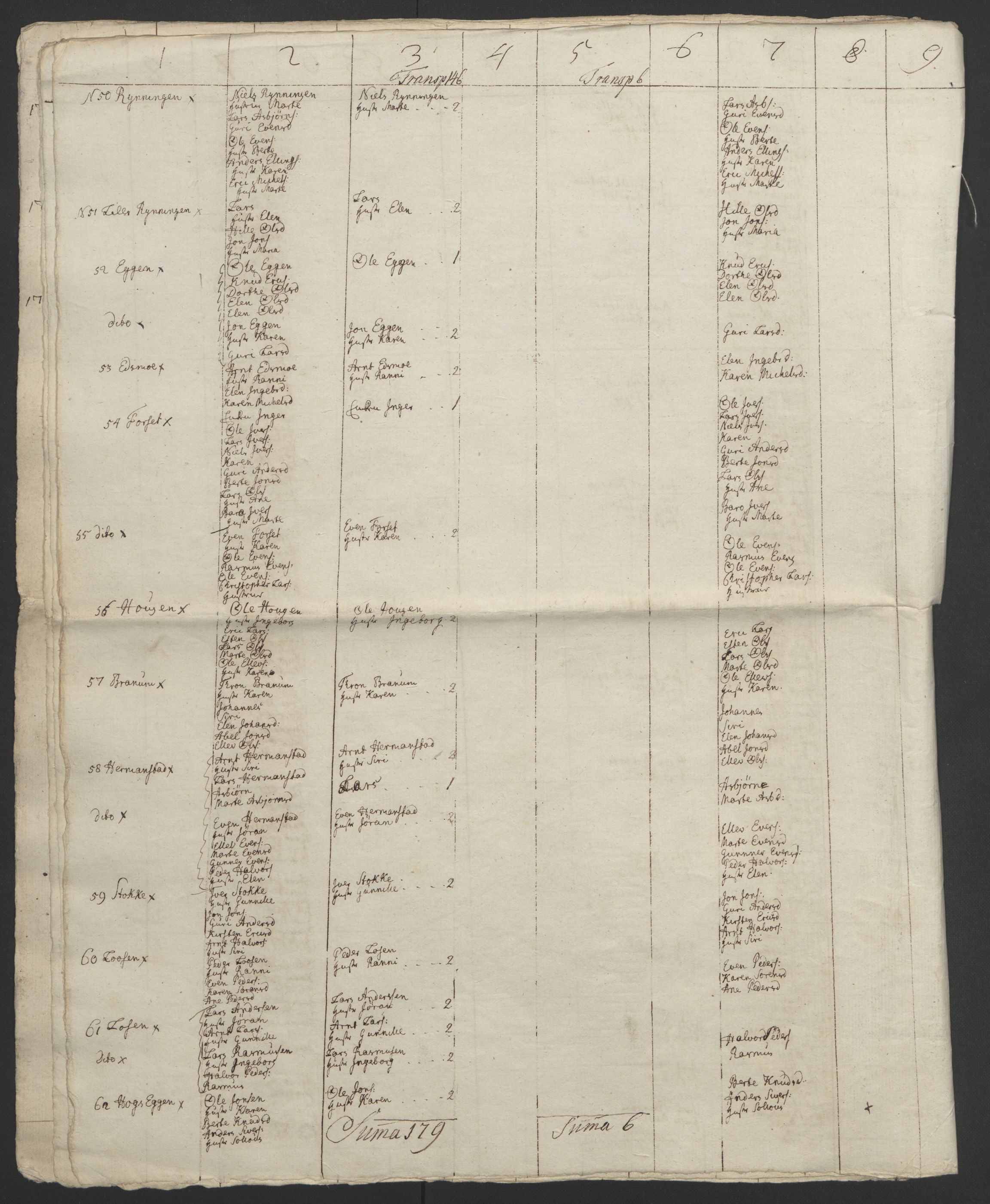 Rentekammeret inntil 1814, Realistisk ordnet avdeling, RA/EA-4070/Ol/L0021: [Gg 10]: Ekstraskatten, 23.09.1762. Orkdal og Gauldal, 1762-1767, p. 757