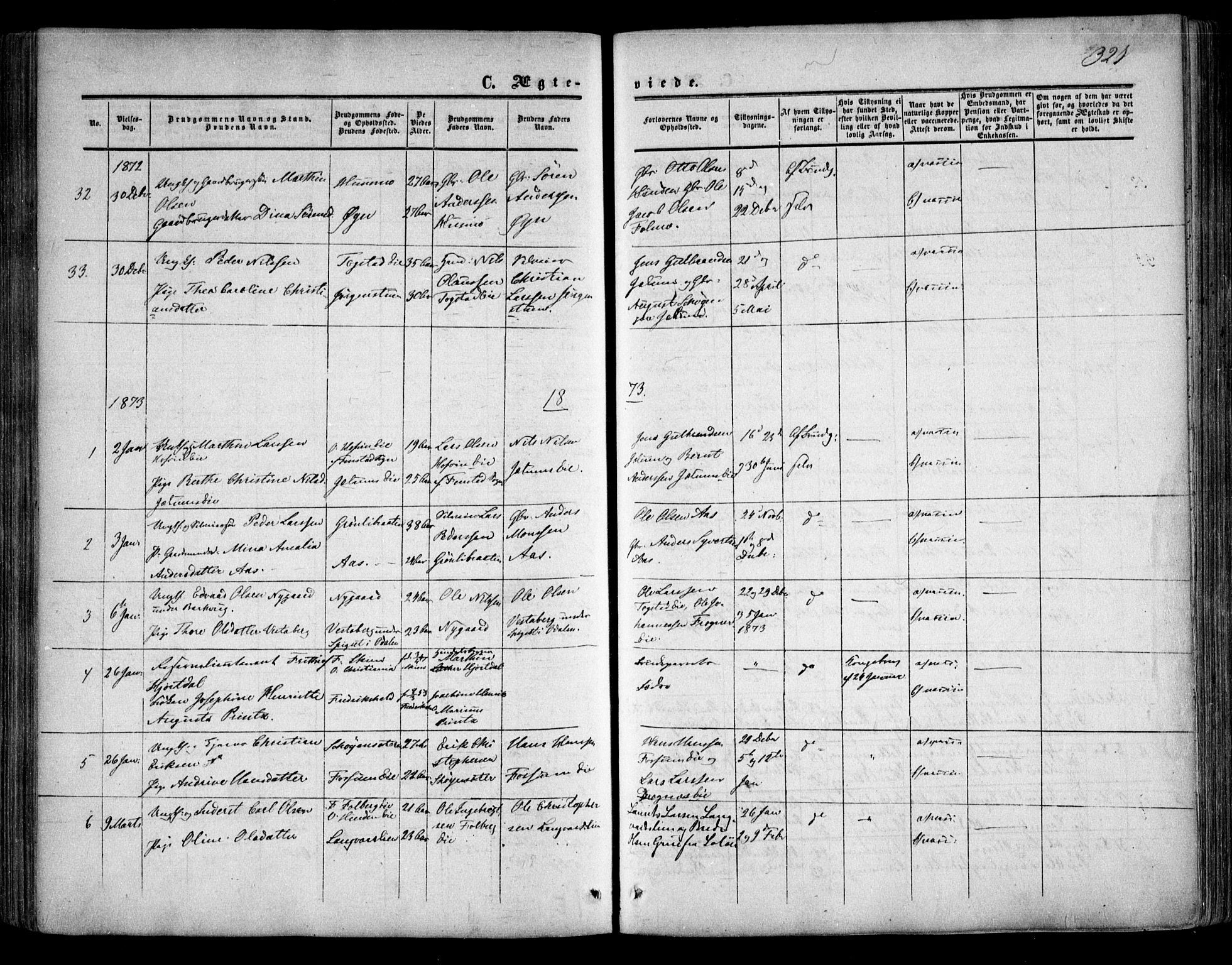 Nes prestekontor Kirkebøker, SAO/A-10410/F/Fa/L0008: Parish register (official) no. I 8, 1859-1874, p. 321