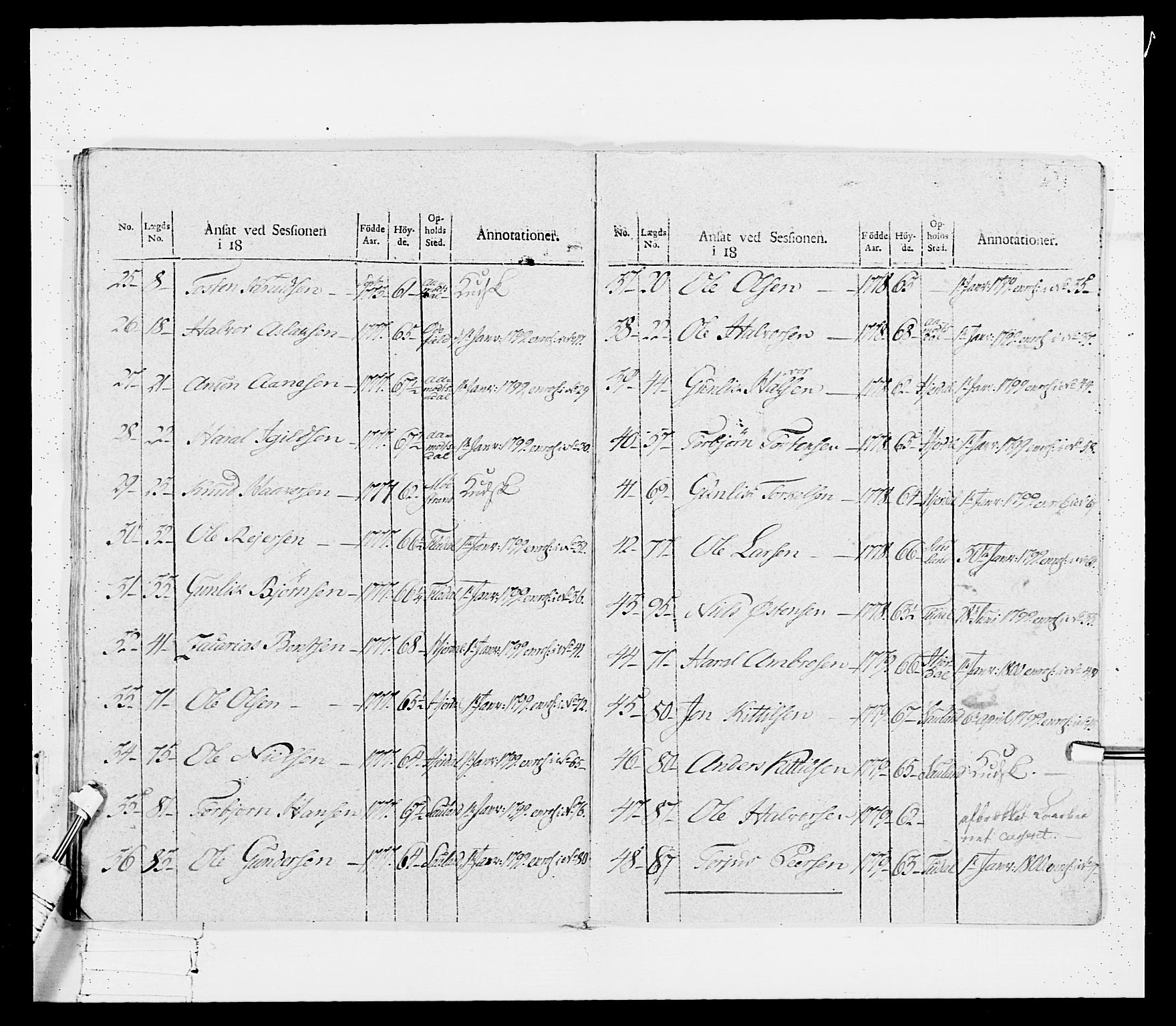 Generalitets- og kommissariatskollegiet, Det kongelige norske kommissariatskollegium, AV/RA-EA-5420/E/Eh/L0114: Telemarkske nasjonale infanteriregiment, 1789-1802, p. 215