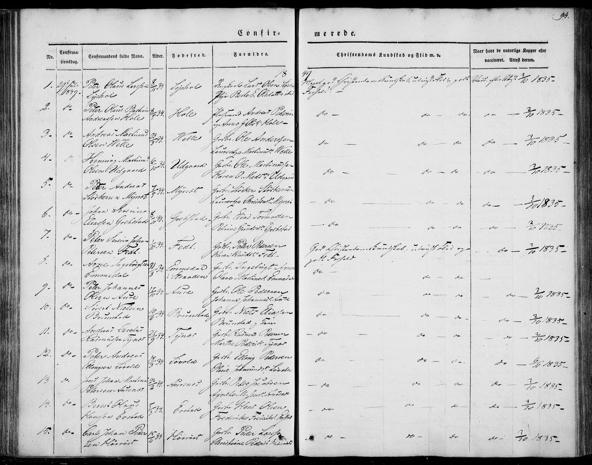 Ministerialprotokoller, klokkerbøker og fødselsregistre - Møre og Romsdal, SAT/A-1454/522/L0312: Parish register (official) no. 522A07, 1843-1851, p. 94