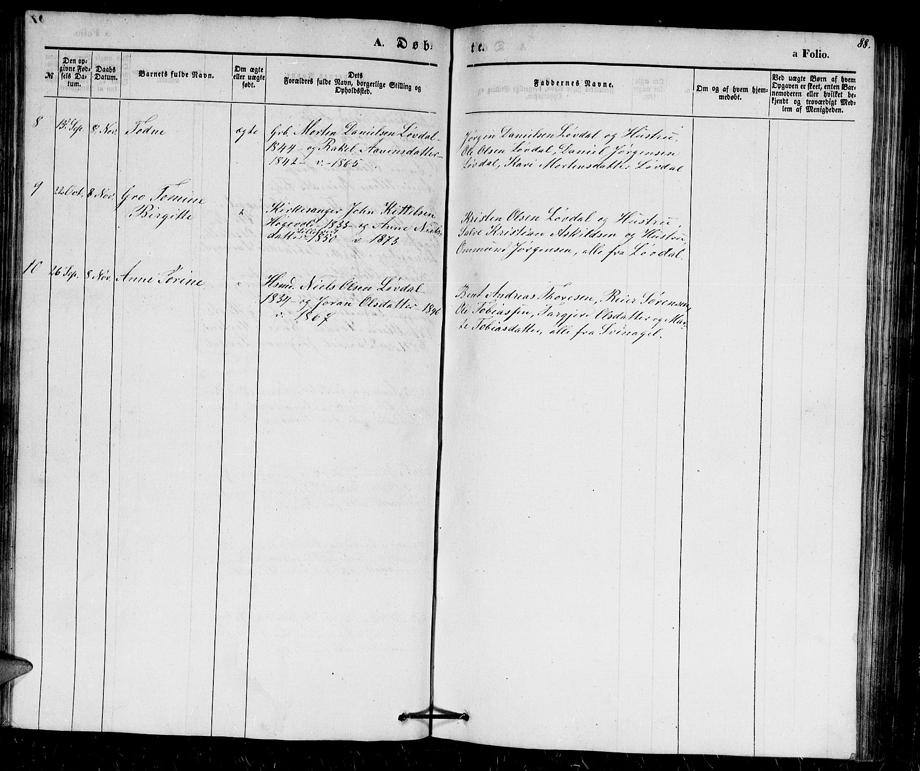 Holum sokneprestkontor, SAK/1111-0022/F/Fb/Fbb/L0002: Parish register (copy) no. B 2, 1847-1874, p. 88