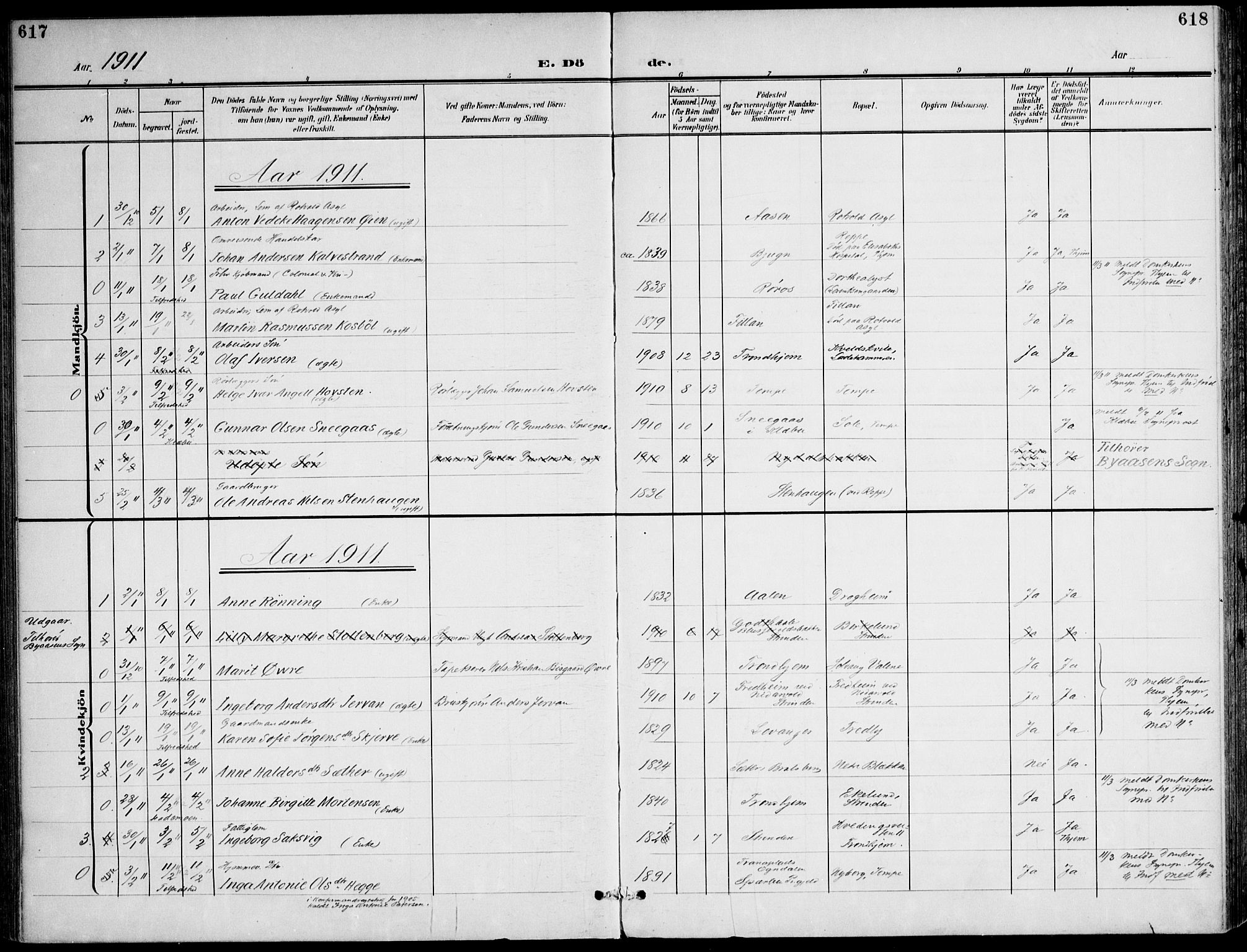 Ministerialprotokoller, klokkerbøker og fødselsregistre - Sør-Trøndelag, SAT/A-1456/607/L0320: Parish register (official) no. 607A04, 1907-1915, p. 617-618