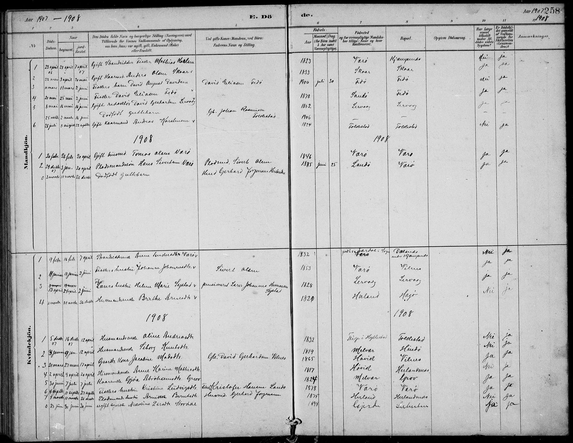 Askvoll sokneprestembete, SAB/A-79501/H/Hab/Habb/L0001: Parish register (copy) no. B 1, 1879-1909, p. 258