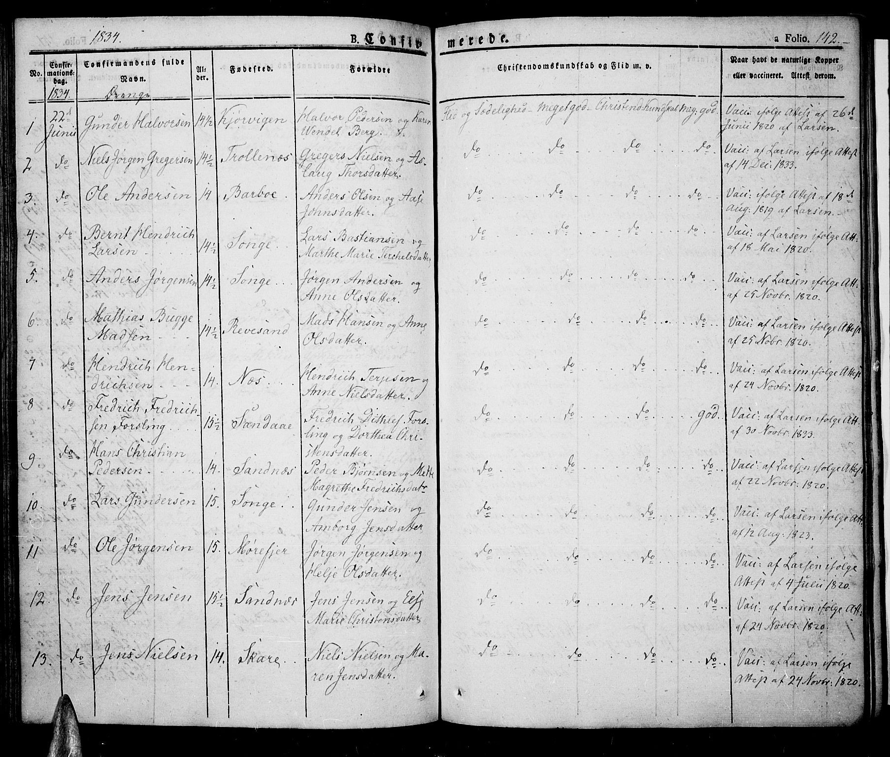 Tromøy sokneprestkontor, SAK/1111-0041/F/Fa/L0003: Parish register (official) no. A 3, 1825-1837, p. 142