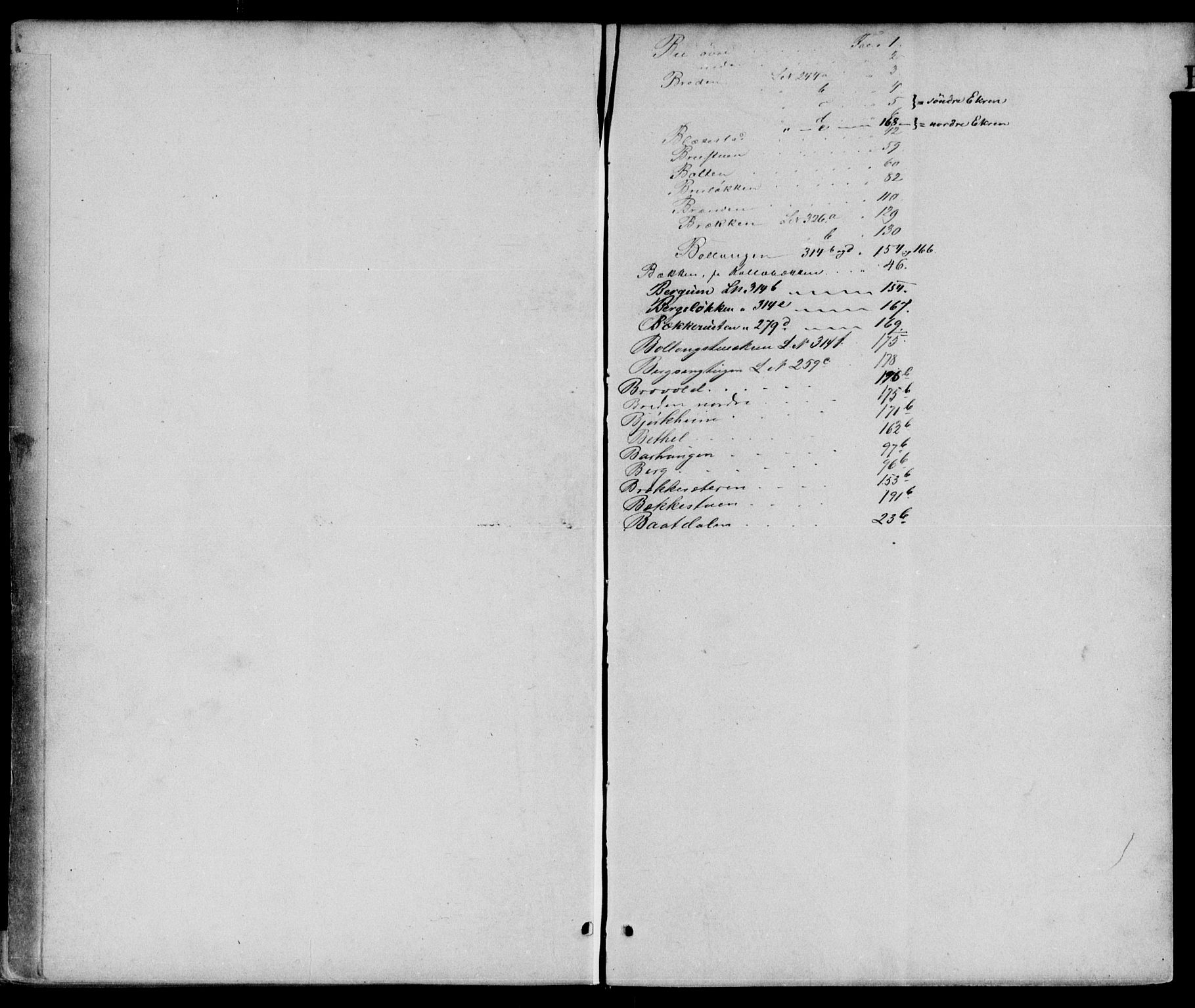 Nord-Gudbrandsdal tingrett, SAH/TING-002/H/Ha/Hac/L0012: Mortgage register no. 12, 1863-1908, p. 204