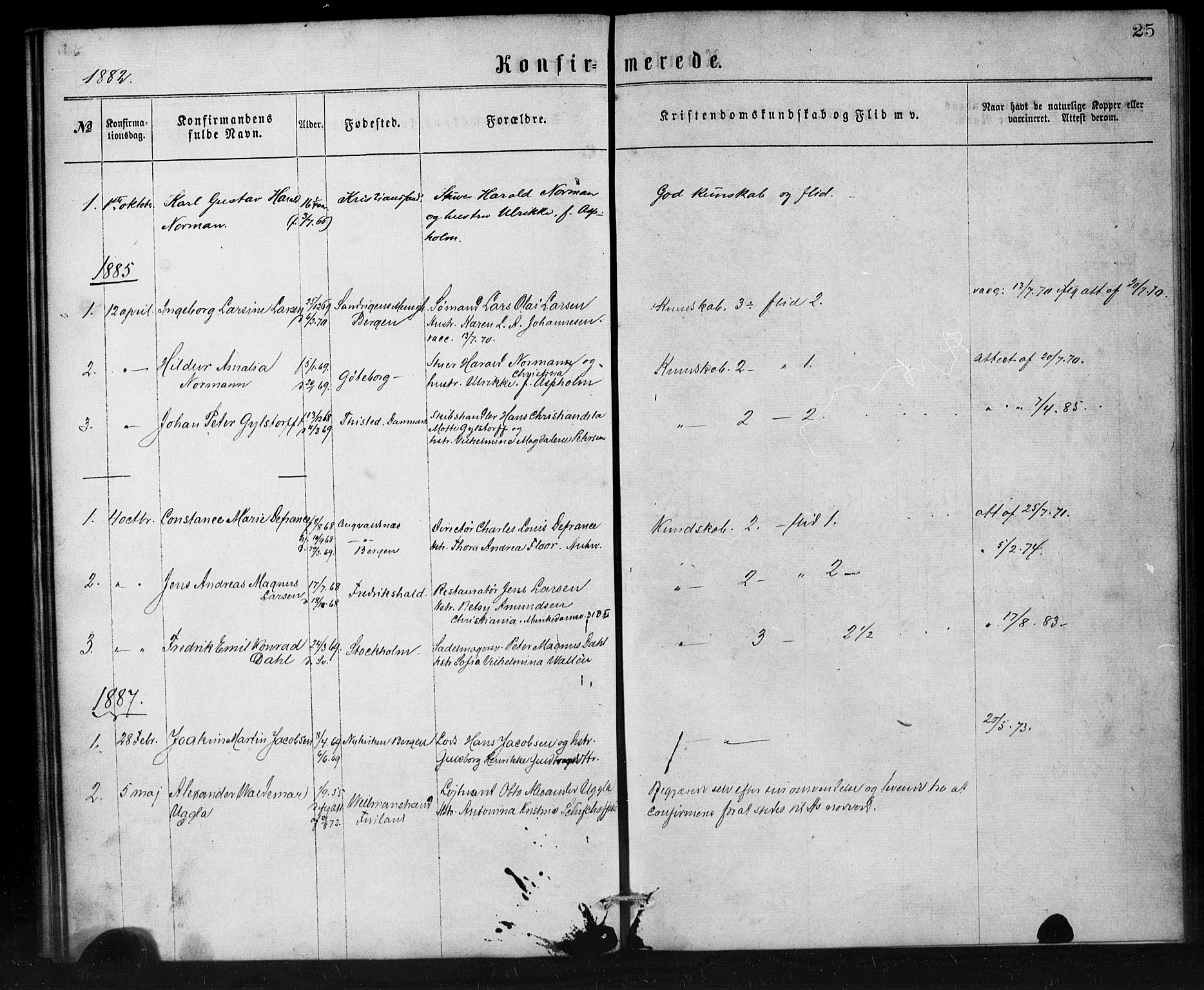Den norske sjømannsmisjon i utlandet/Antwerpen, SAB/SAB/PA-0105/H/Ha/L0001: Parish register (official) no. A 1, 1865-1887, p. 25