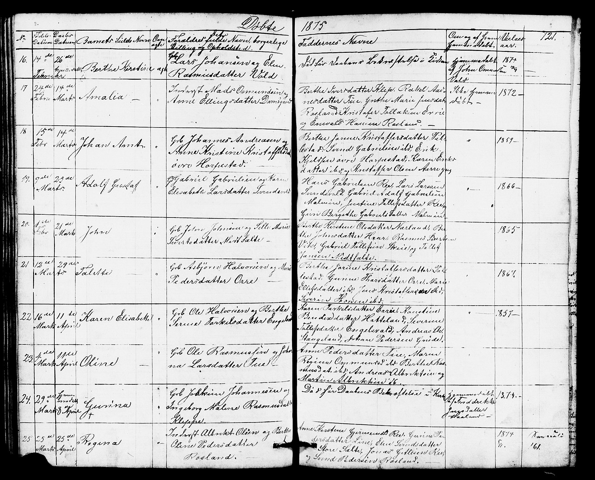 Klepp sokneprestkontor, SAST/A-101803/001/3/30BB/L0002: Parish register (copy) no. B 2, 1860-1875, p. 121