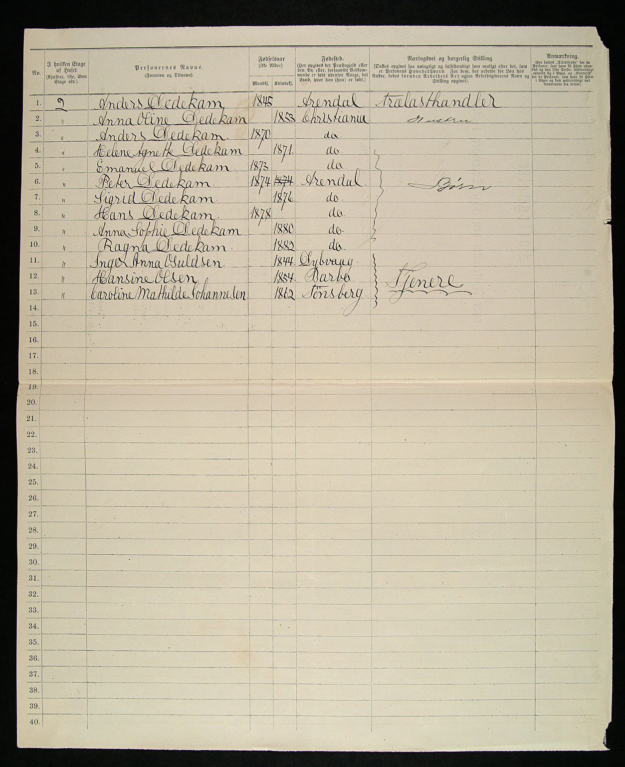 SAK, 1885 census for 0903 Arendal, 1885, p. 147