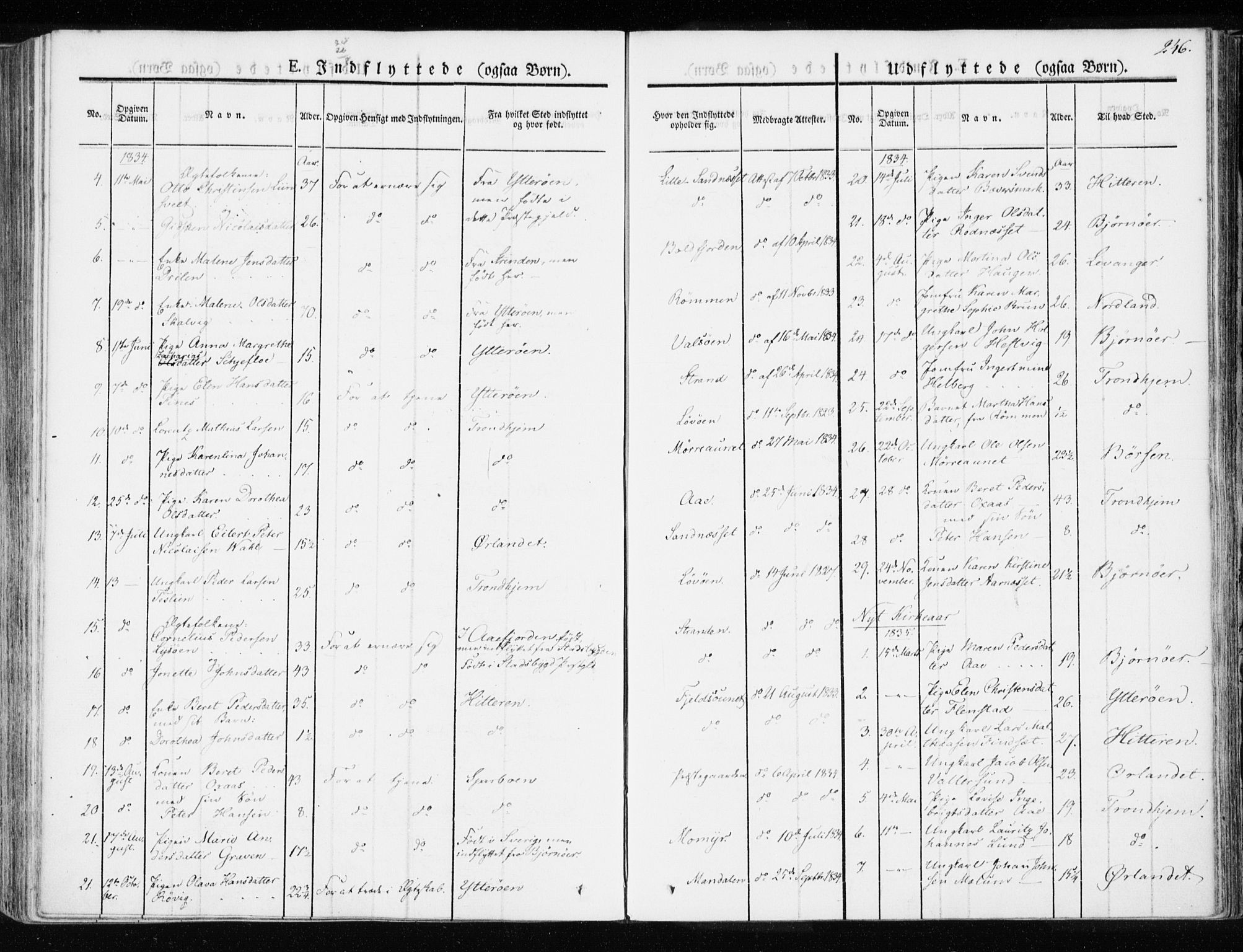 Ministerialprotokoller, klokkerbøker og fødselsregistre - Sør-Trøndelag, AV/SAT-A-1456/655/L0676: Parish register (official) no. 655A05, 1830-1847, p. 246