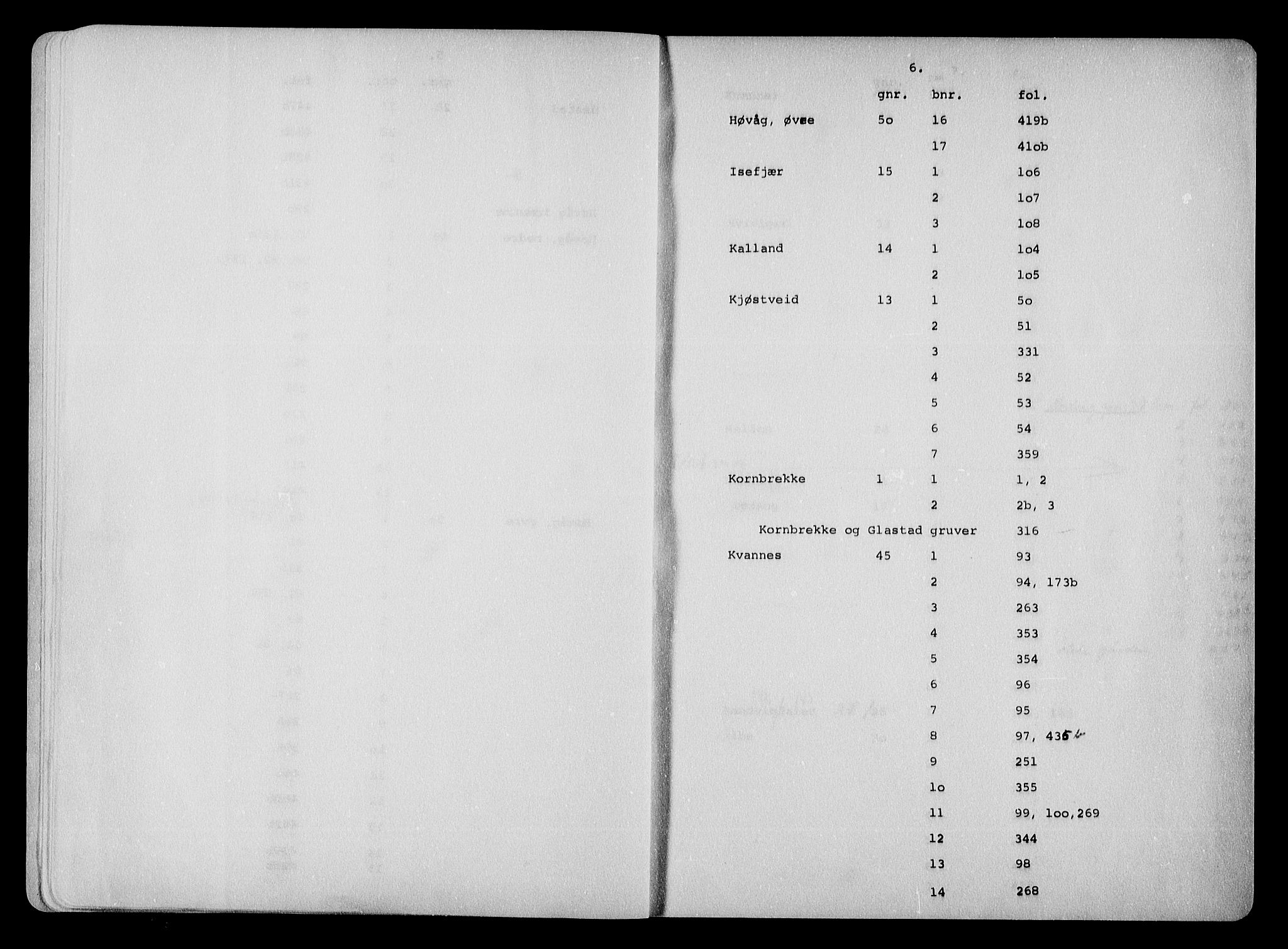 Vestre Nedenes/Sand sorenskriveri, SAK/1221-0010/G/Ga/L0036: Mortgage register no. 28a, 1781-1958, p. 6