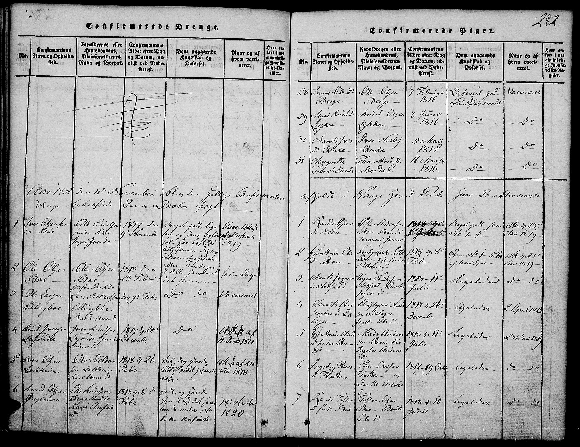Vang prestekontor, Valdres, SAH/PREST-140/H/Hb/L0002: Parish register (copy) no. 2, 1814-1889, p. 282