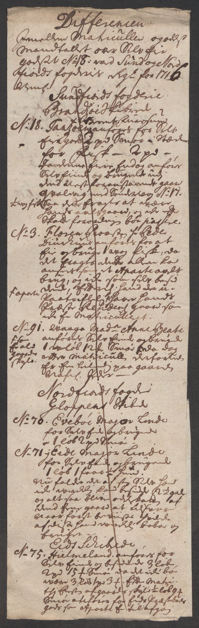 Rentekammeret inntil 1814, Reviderte regnskaper, Fogderegnskap, AV/RA-EA-4092/R53/L3440: Fogderegnskap Sunn- og Nordfjord, 1716, p. 160