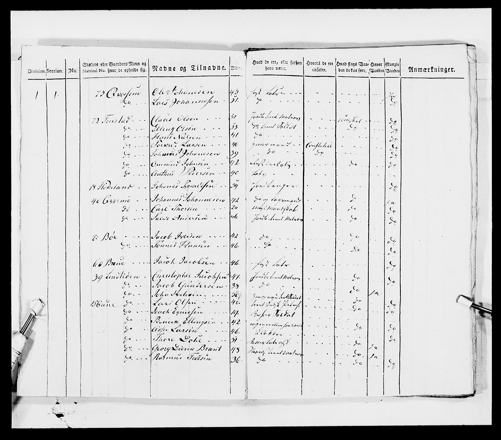 Generalitets- og kommissariatskollegiet, Det kongelige norske kommissariatskollegium, AV/RA-EA-5420/E/Eh/L0001a: Norske festninger, 1769-1809, p. 61