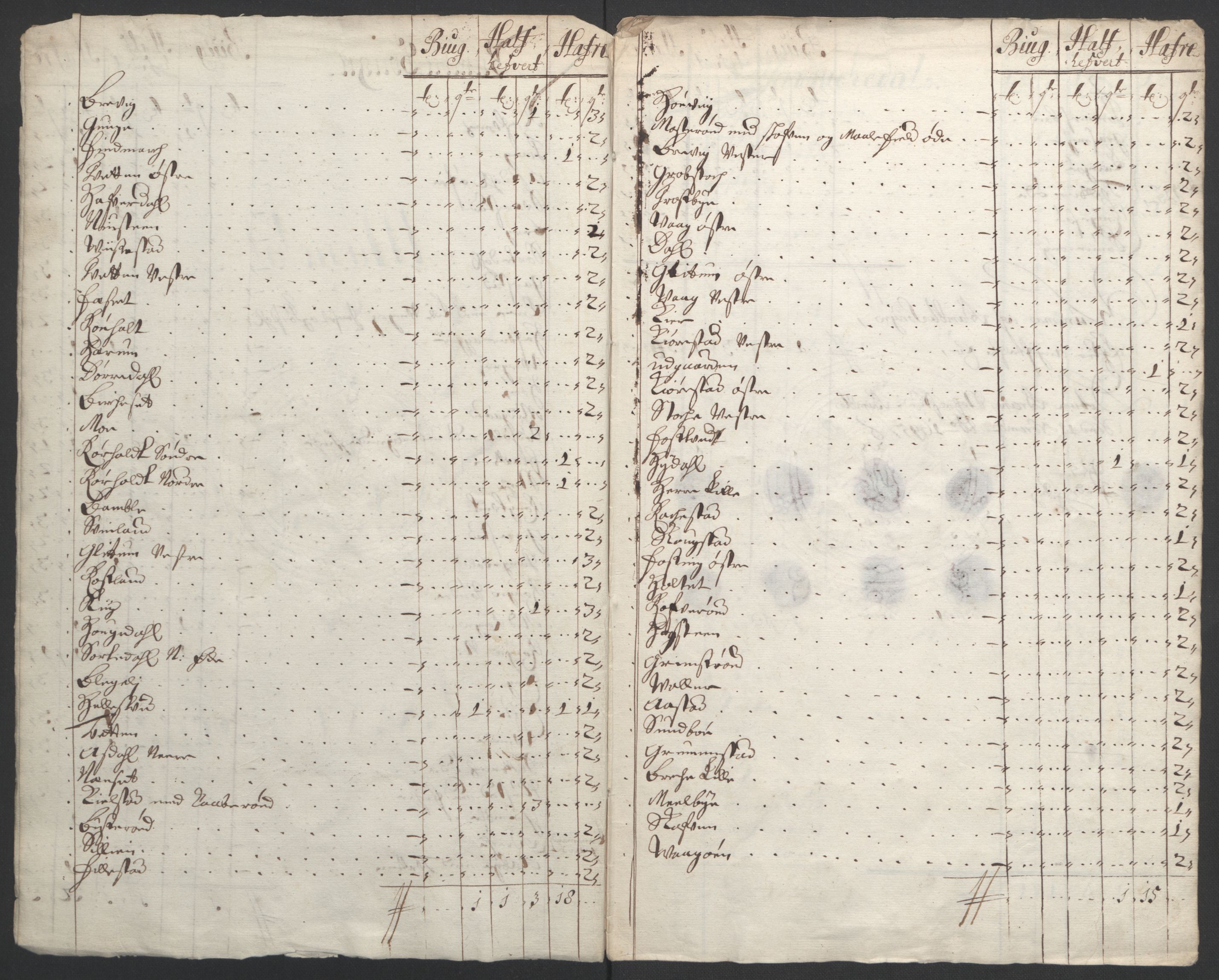 Rentekammeret inntil 1814, Reviderte regnskaper, Fogderegnskap, AV/RA-EA-4092/R36/L2093: Fogderegnskap Øvre og Nedre Telemark og Bamble, 1695, p. 340