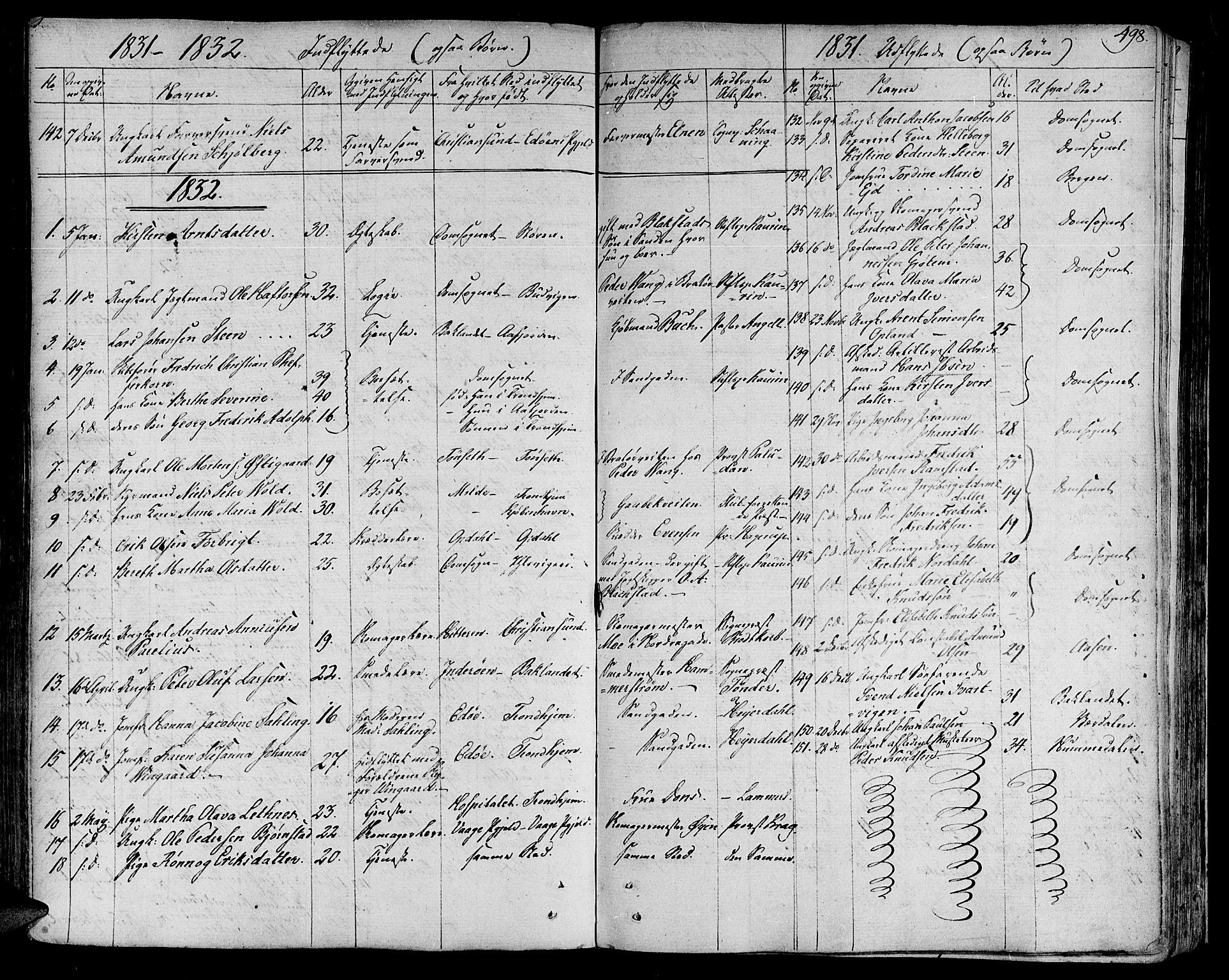 Ministerialprotokoller, klokkerbøker og fødselsregistre - Sør-Trøndelag, SAT/A-1456/602/L0109: Parish register (official) no. 602A07, 1821-1840, p. 498