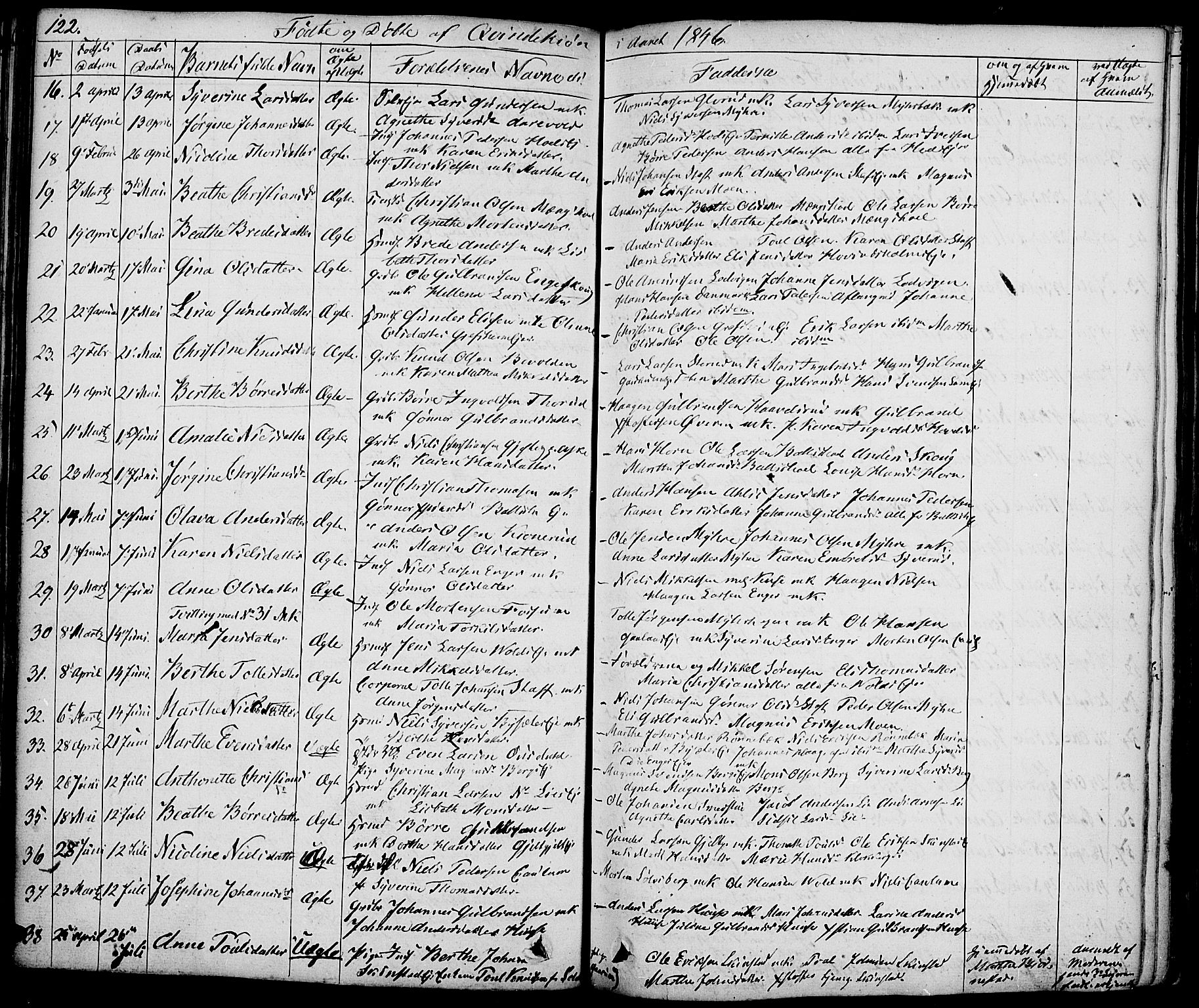 Nes prestekontor, Hedmark, AV/SAH-PREST-020/K/Ka/L0003: Parish register (official) no. 3, 1827-1851, p. 122