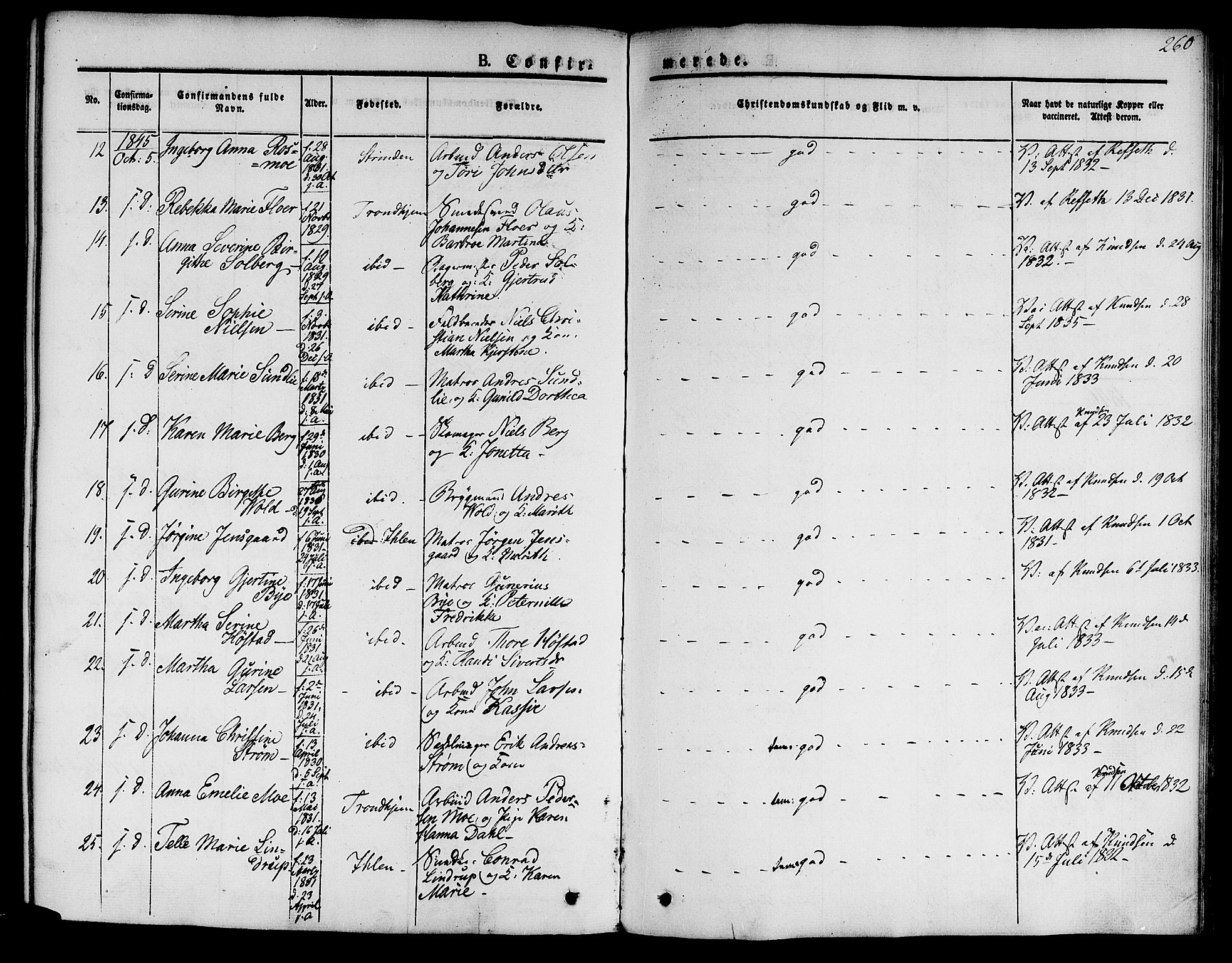 Ministerialprotokoller, klokkerbøker og fødselsregistre - Sør-Trøndelag, SAT/A-1456/601/L0048: Parish register (official) no. 601A16, 1840-1847, p. 260