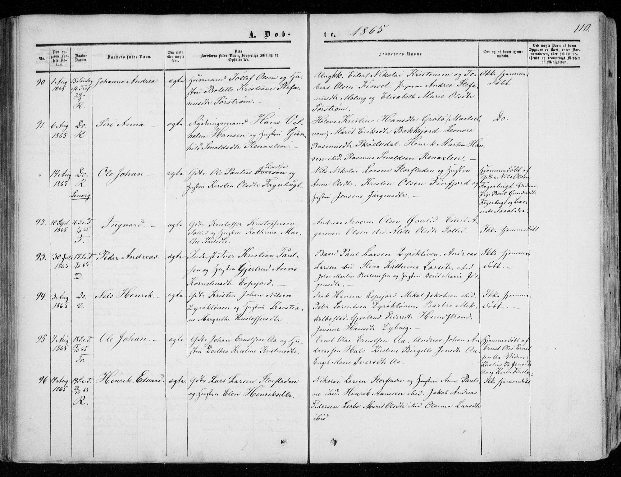Tranøy sokneprestkontor, SATØ/S-1313/I/Ia/Iaa/L0007kirke: Parish register (official) no. 7, 1856-1866, p. 110