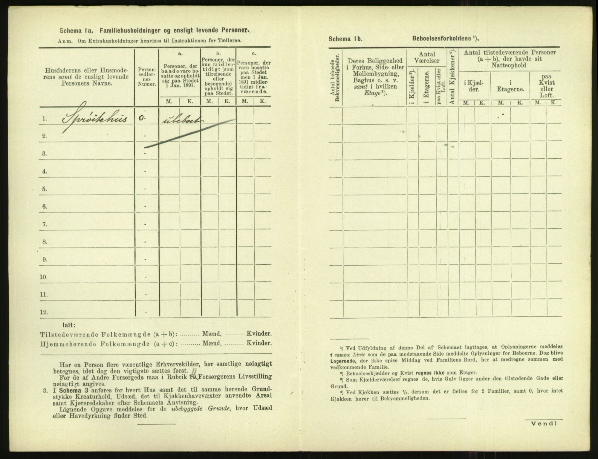 RA, 1891 census for 1001 Kristiansand, 1891, p. 2609