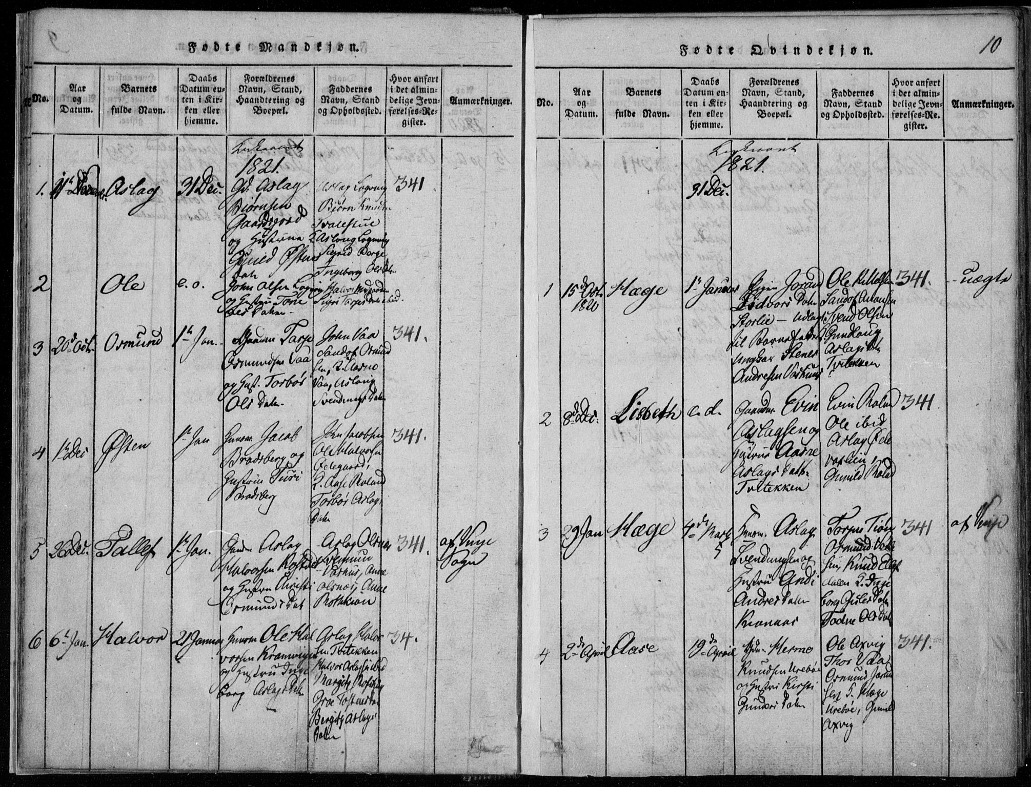 Rauland kirkebøker, SAKO/A-292/F/Fa/L0001: Parish register (official) no. 1, 1814-1859, p. 10