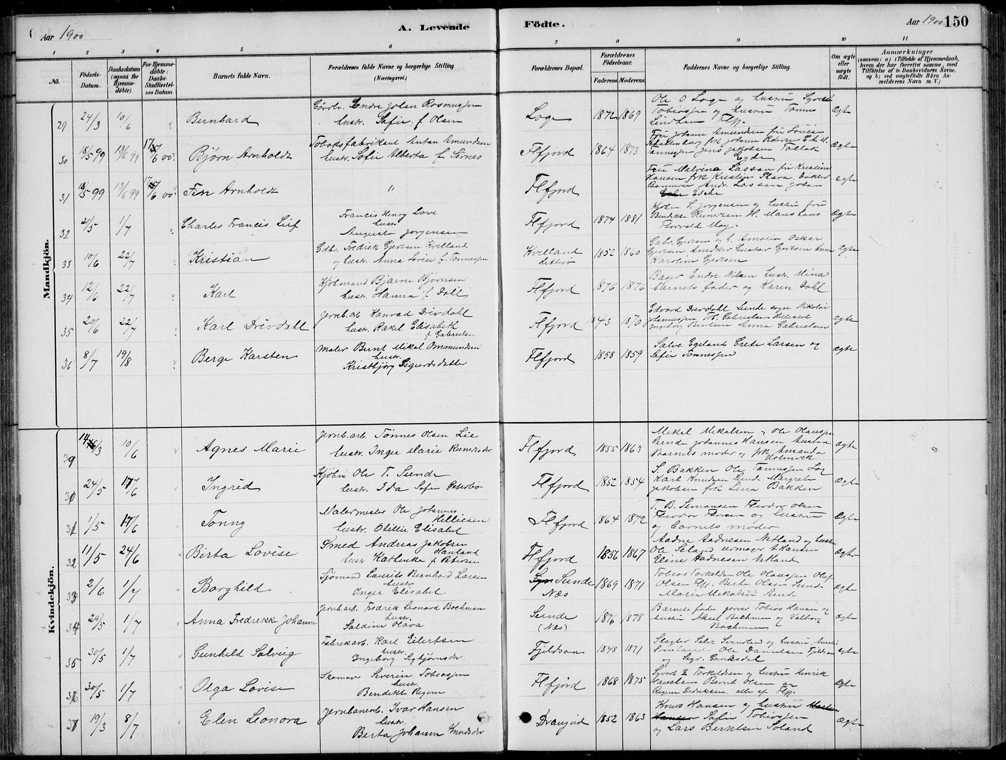 Flekkefjord sokneprestkontor, SAK/1111-0012/F/Fb/Fbc/L0007: Parish register (copy) no. B 7, 1880-1902, p. 150