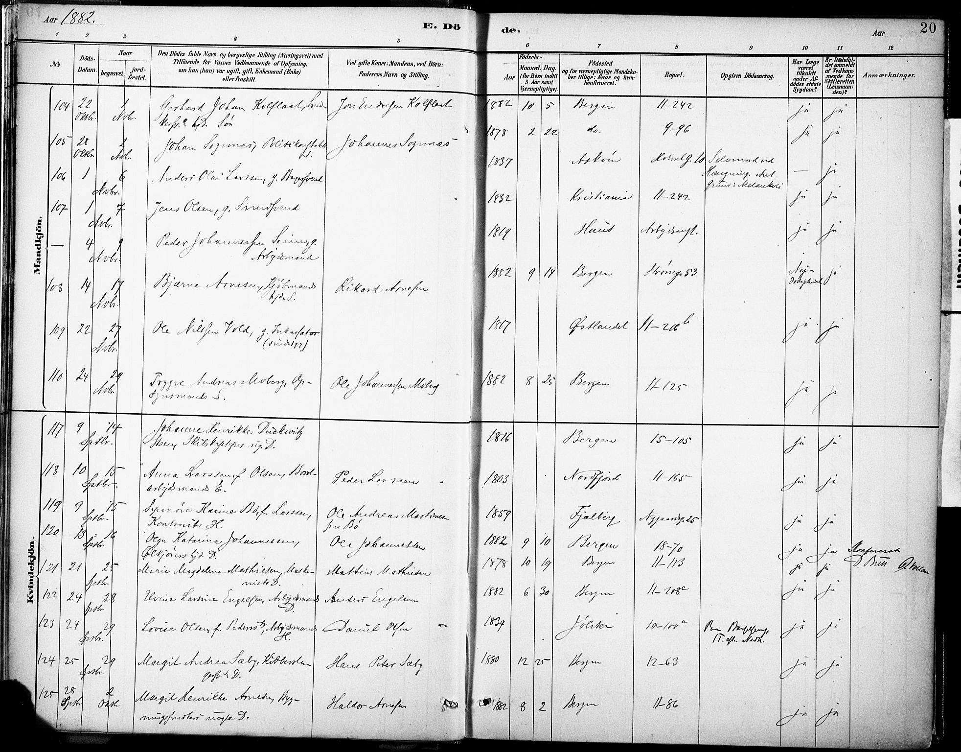 Domkirken sokneprestembete, AV/SAB-A-74801/H/Haa/L0043: Parish register (official) no. E 5, 1882-1904, p. 20