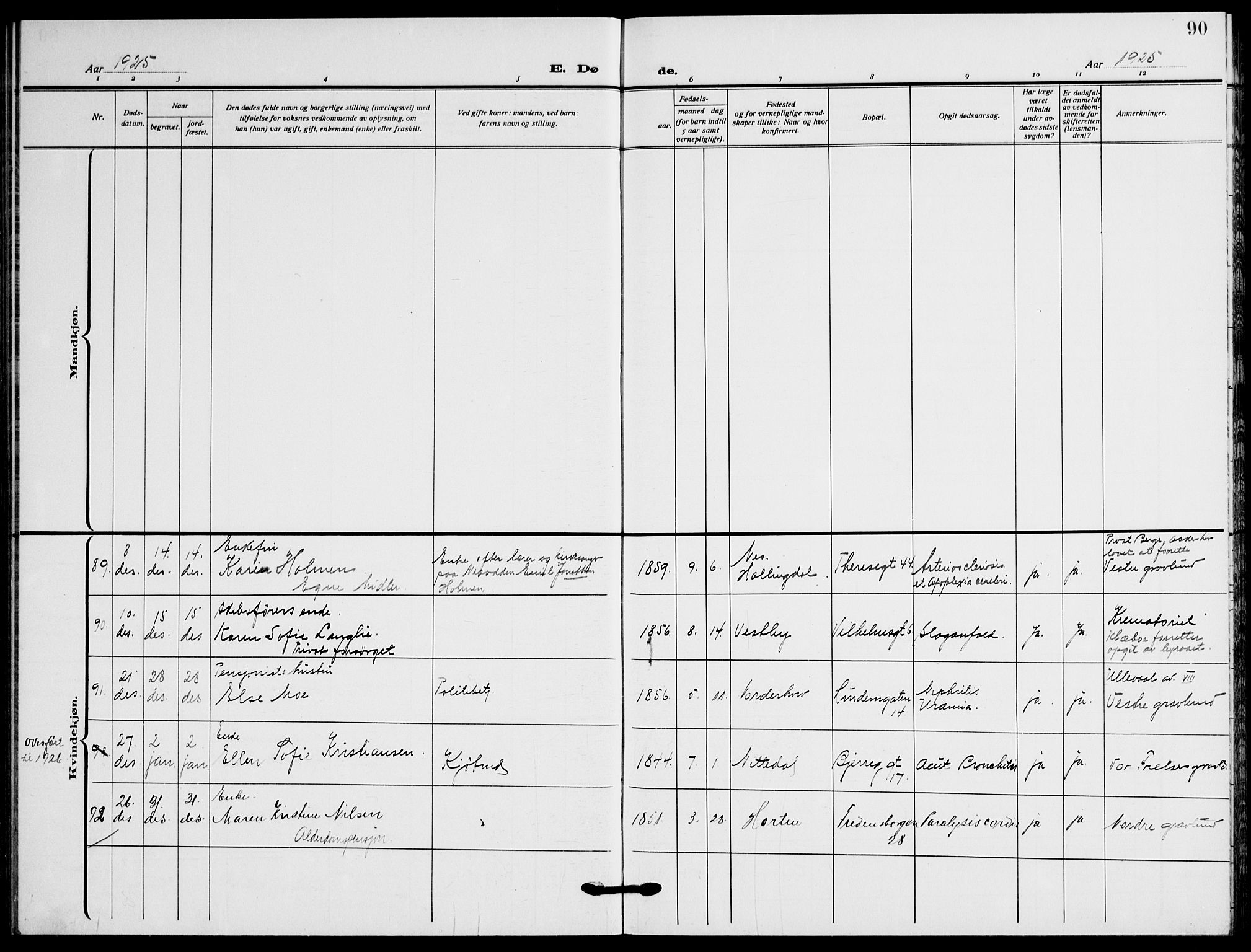 Gamle Aker prestekontor Kirkebøker, AV/SAO-A-10617a/F/L0016: Parish register (official) no. 16, 1919-1931, p. 90