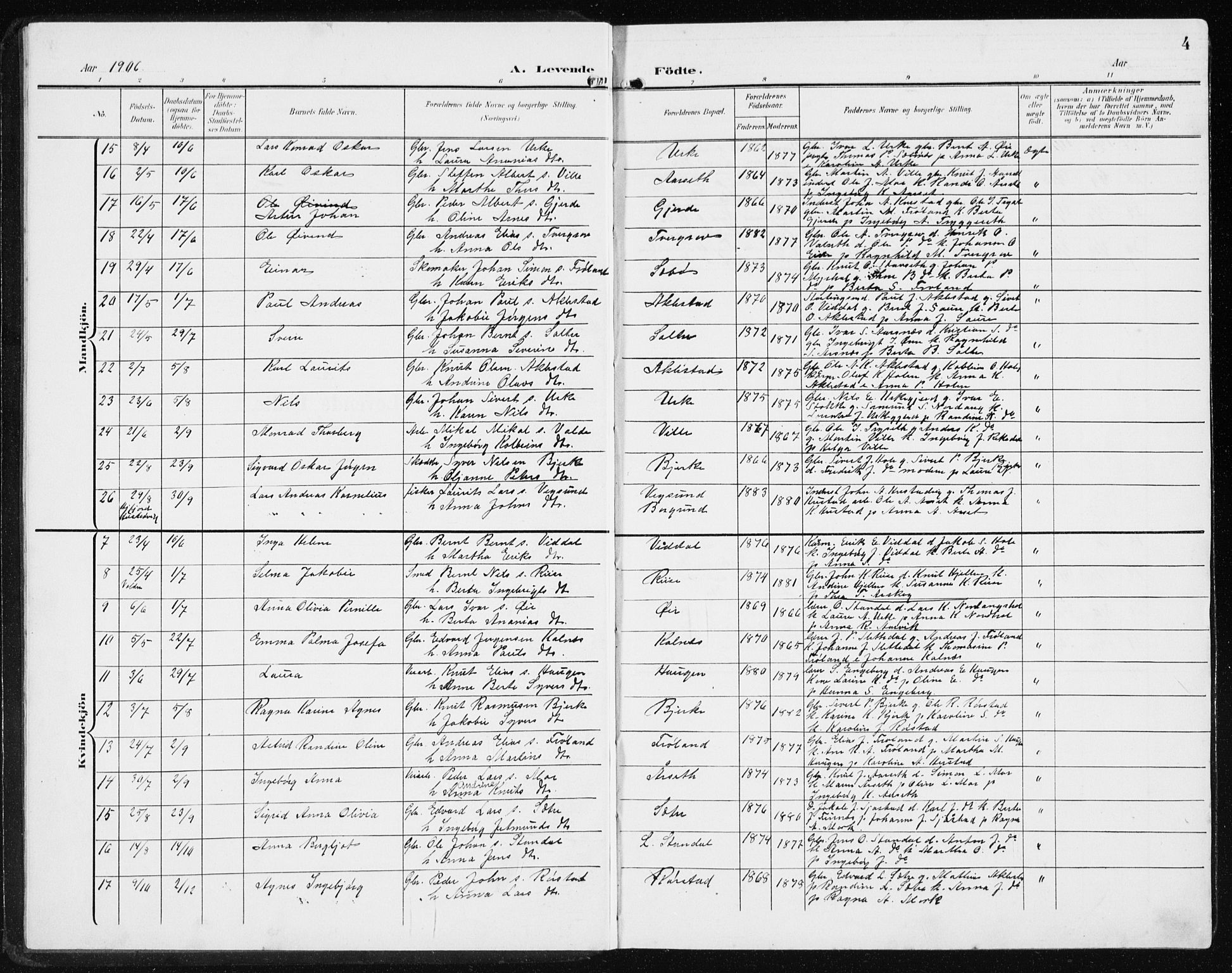Ministerialprotokoller, klokkerbøker og fødselsregistre - Møre og Romsdal, SAT/A-1454/515/L0216: Parish register (copy) no. 515C03, 1906-1941, p. 4