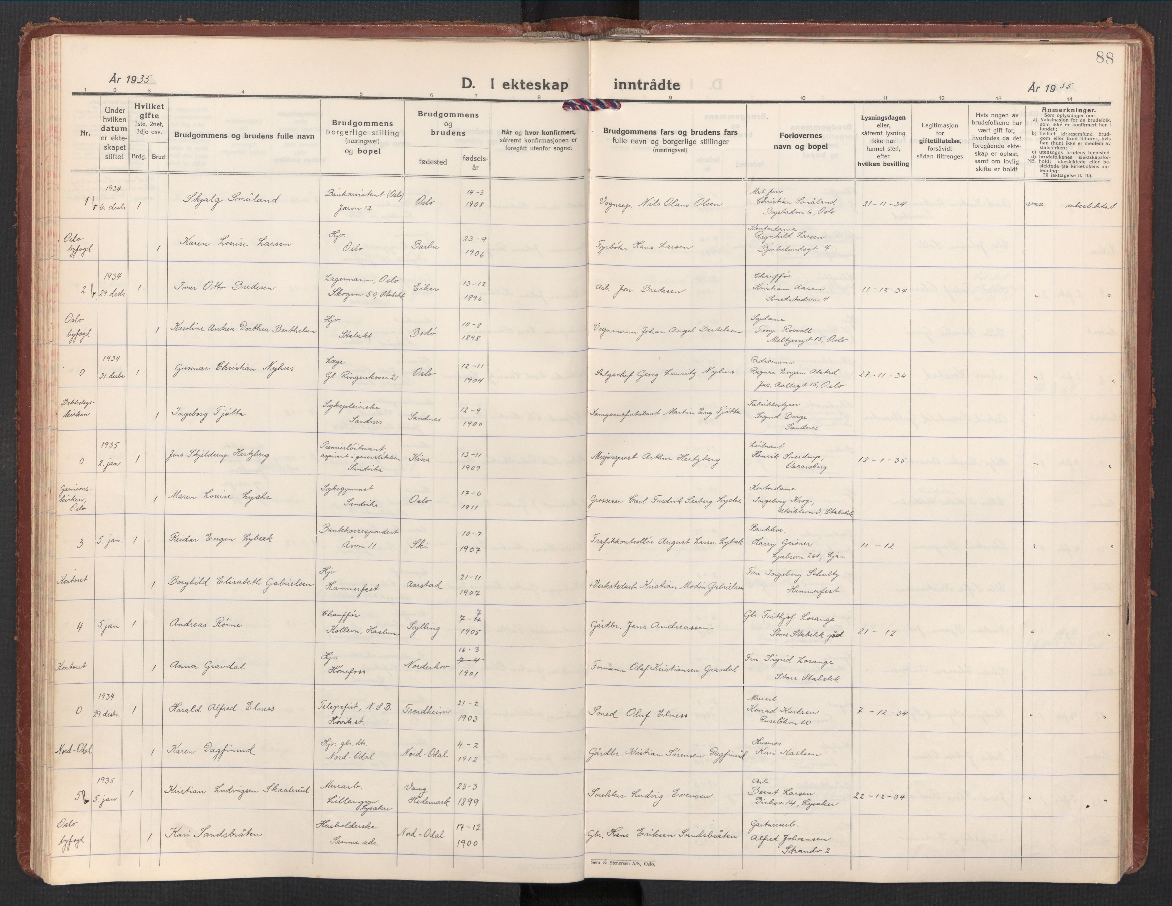 Østre Bærum prestekontor Kirkebøker, AV/SAO-A-10887/F/Fa/L0004: Parish register (official) no. 4, 1929-1940, p. 88