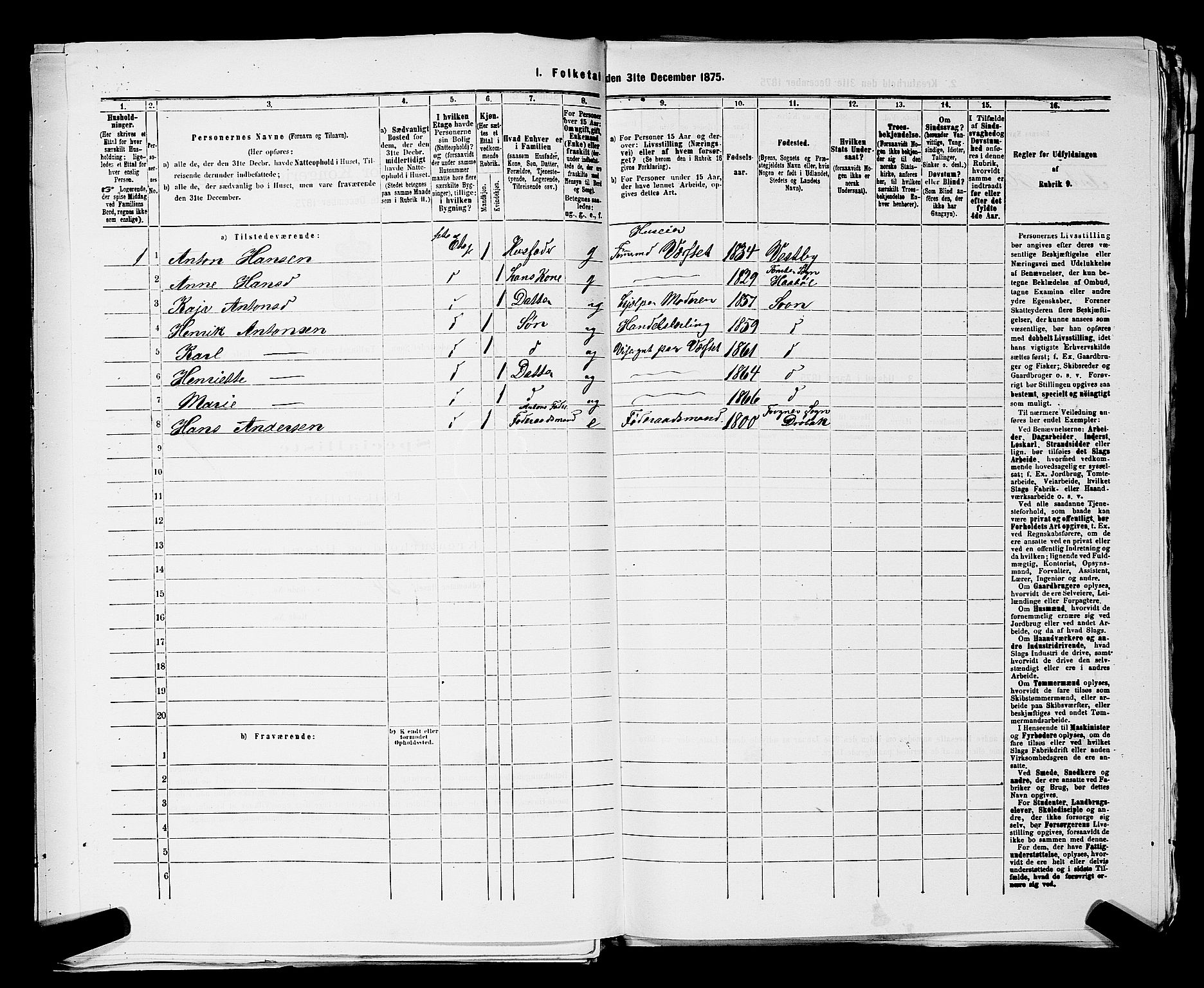 RA, 1875 census for 0201B Vestby/Son, 1875, p. 117