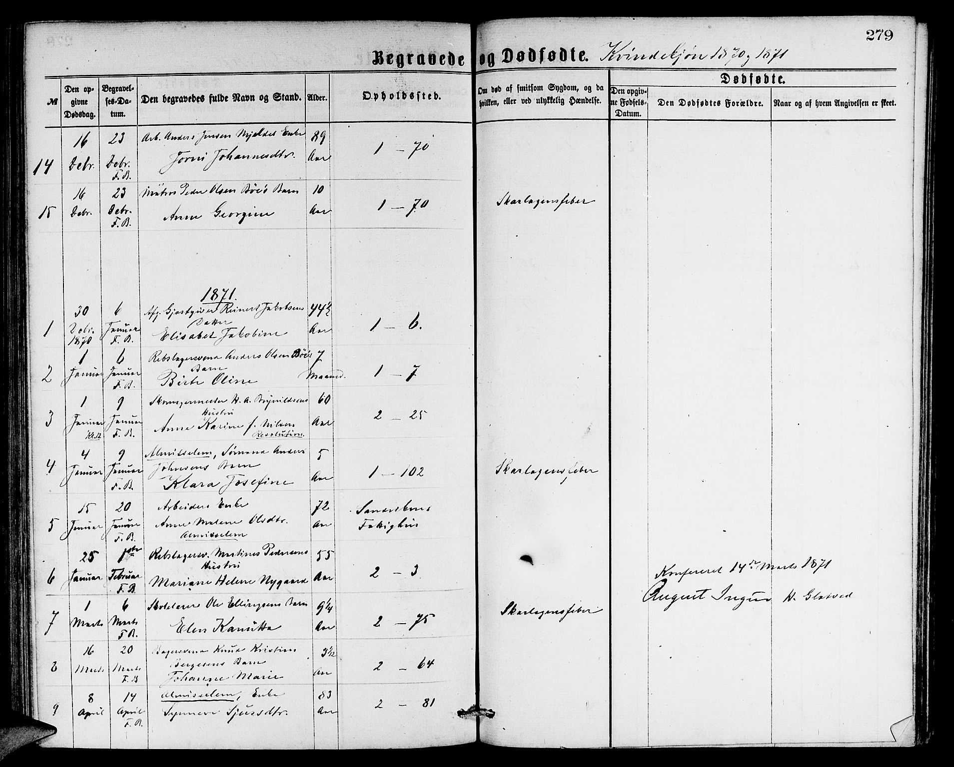 Sandviken Sokneprestembete, SAB/A-77601/H/Hb: Parish register (copy) no. A 1, 1867-1879, p. 279
