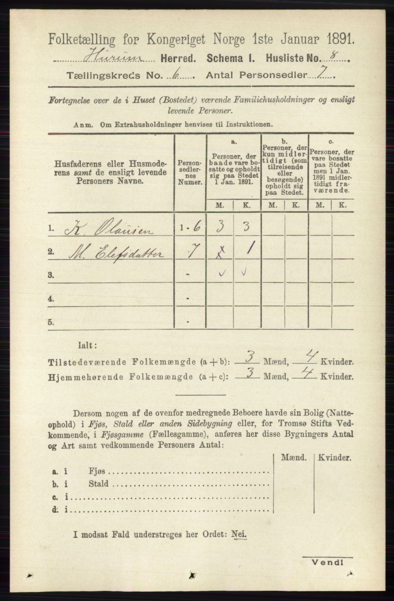 RA, 1891 census for 0628 Hurum, 1891, p. 1944