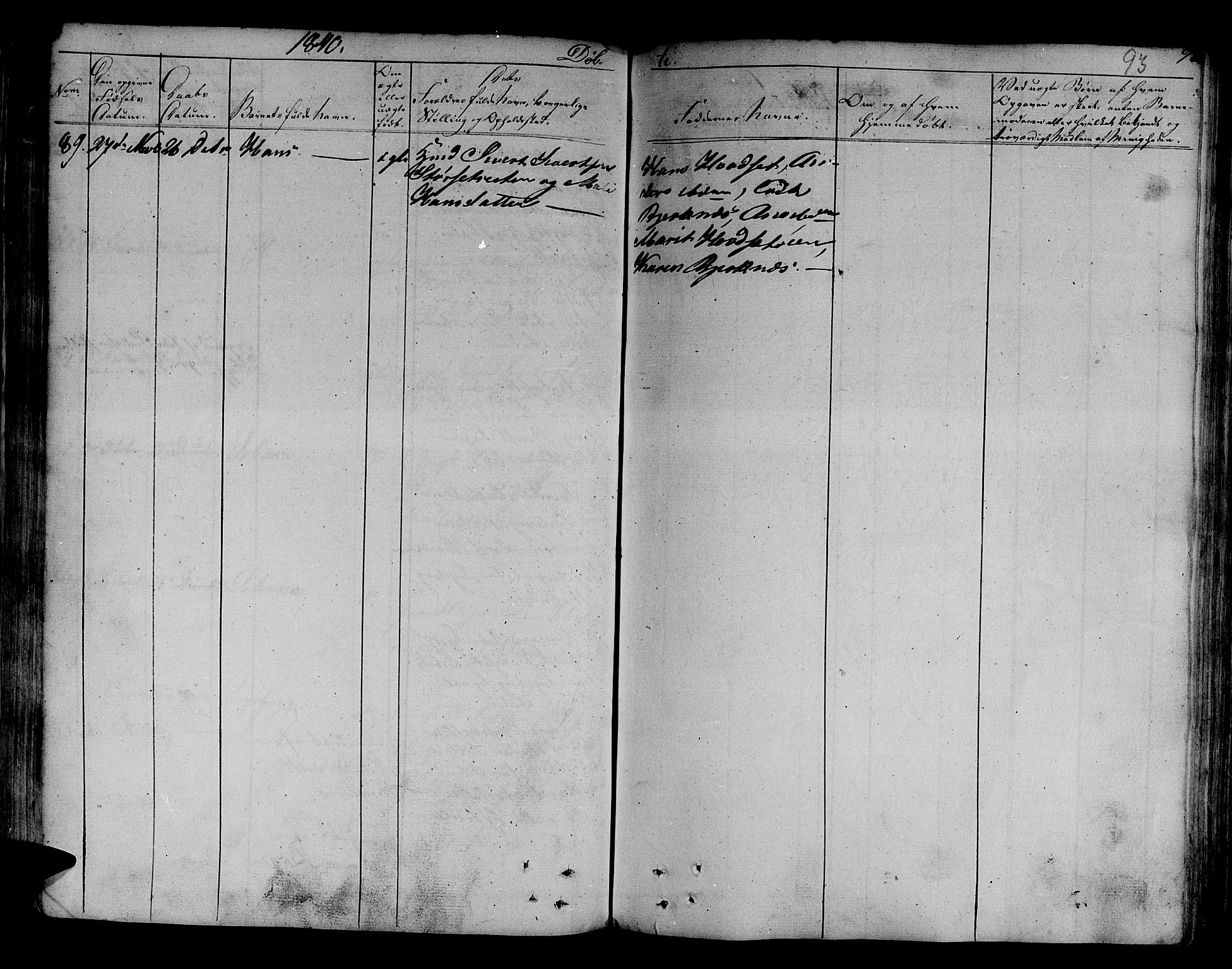 Ministerialprotokoller, klokkerbøker og fødselsregistre - Sør-Trøndelag, SAT/A-1456/630/L0492: Parish register (official) no. 630A05, 1830-1840, p. 93