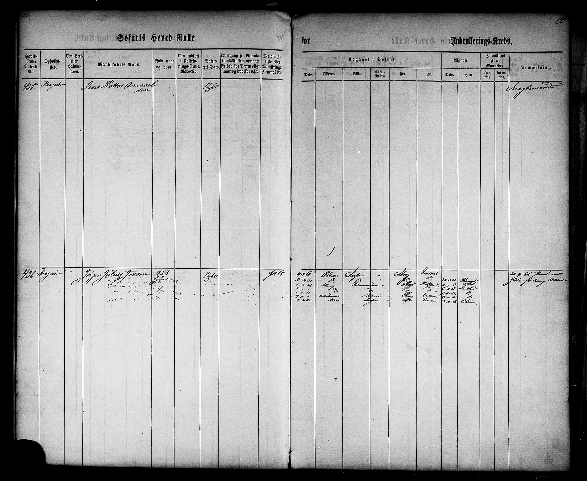 Fredrikstad mønstringskontor, AV/SAO-A-10569b/F/Fc/Fcb/L0001: Hovedrulle, 1860, p. 200