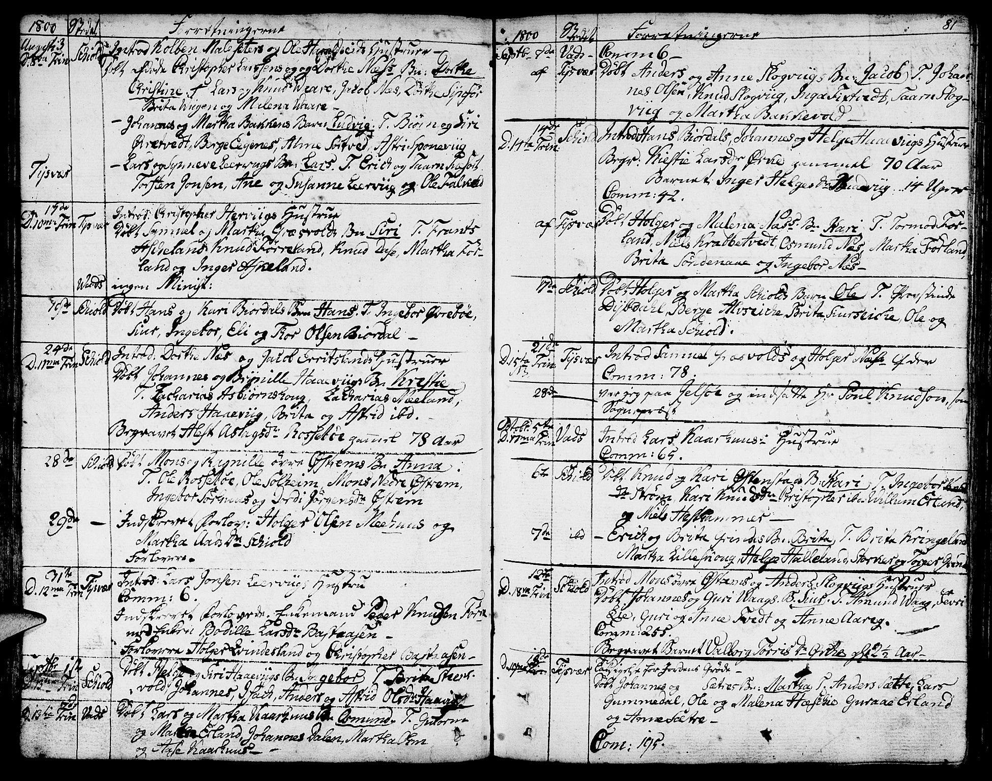 Skjold sokneprestkontor, AV/SAST-A-101847/H/Ha/Haa/L0002: Parish register (official) no. A 2, 1786-1815, p. 81