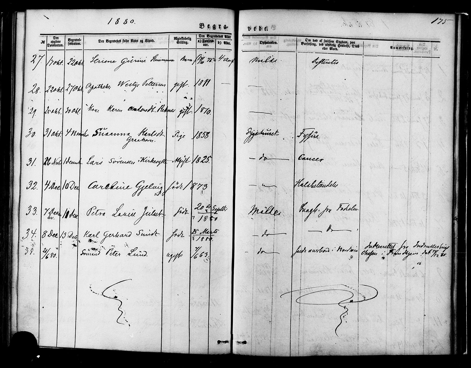 Ministerialprotokoller, klokkerbøker og fødselsregistre - Møre og Romsdal, AV/SAT-A-1454/558/L0691: Parish register (official) no. 558A05, 1873-1886, p. 175