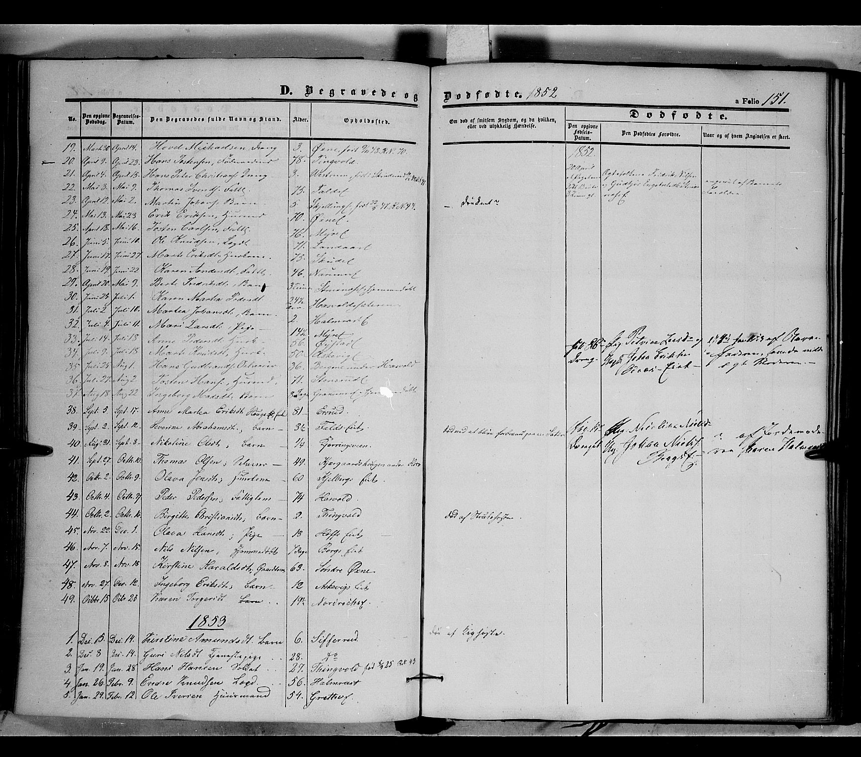 Land prestekontor, SAH/PREST-120/H/Ha/Haa/L0009: Parish register (official) no. 9, 1847-1859, p. 151