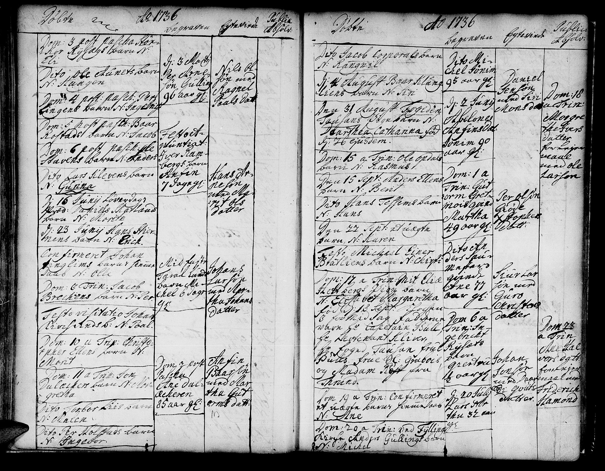 Ministerialprotokoller, klokkerbøker og fødselsregistre - Nord-Trøndelag, SAT/A-1458/741/L0385: Parish register (official) no. 741A01, 1722-1815, p. 32a