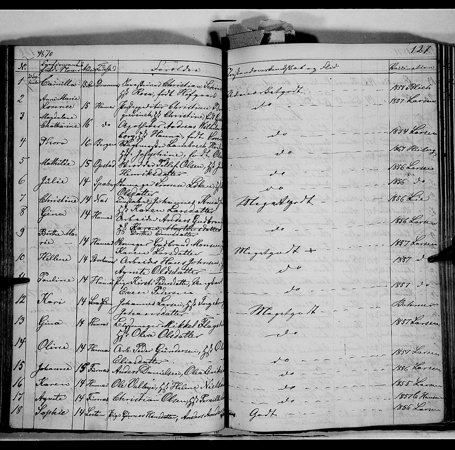 Vang prestekontor, Hedmark, AV/SAH-PREST-008/H/Ha/Haa/L0011: Parish register (official) no. 11, 1852-1877, p. 127