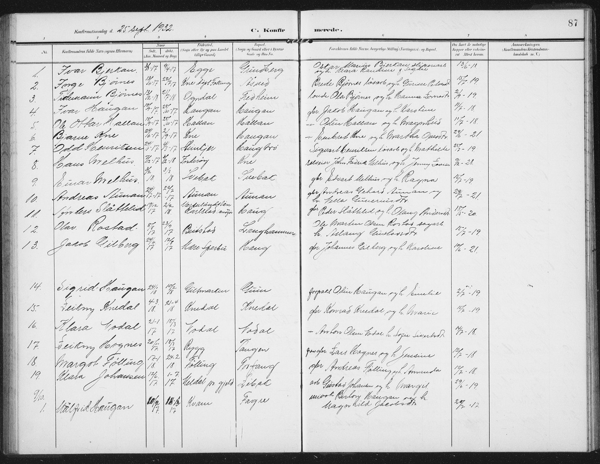 Ministerialprotokoller, klokkerbøker og fødselsregistre - Nord-Trøndelag, SAT/A-1458/747/L0460: Parish register (copy) no. 747C02, 1908-1939, p. 87
