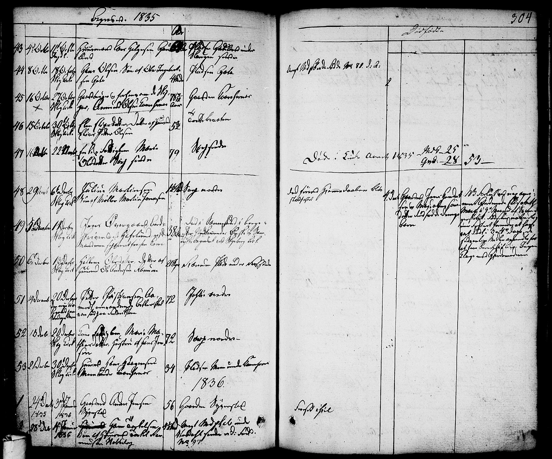 Skjeberg prestekontor Kirkebøker, AV/SAO-A-10923/F/Fa/L0005: Parish register (official) no. I 5, 1830-1845, p. 304