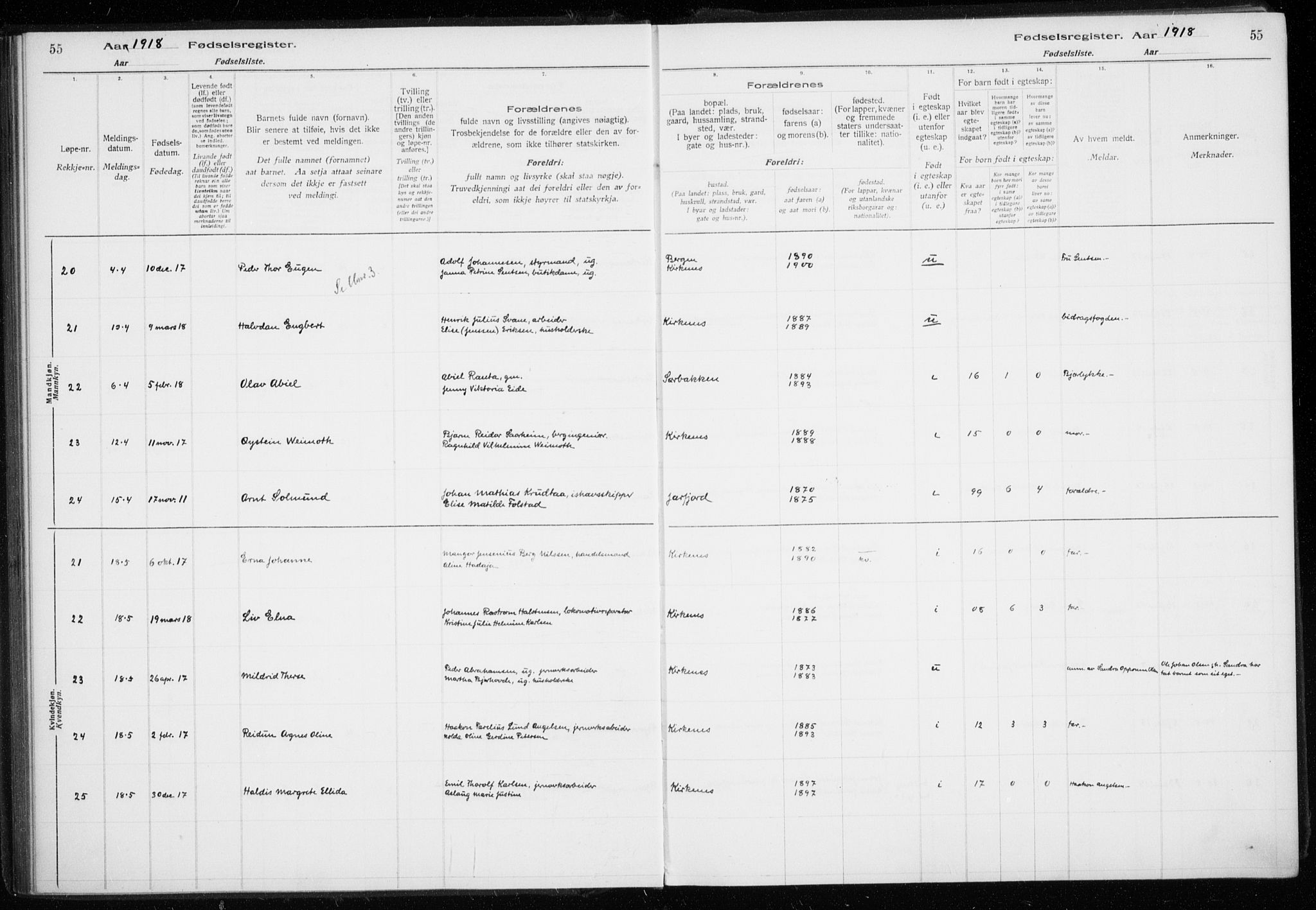 Sør-Varanger sokneprestkontor, AV/SATØ-S-1331/I/Ia/L0016: Birth register no. 16, 1915-1925, p. 55