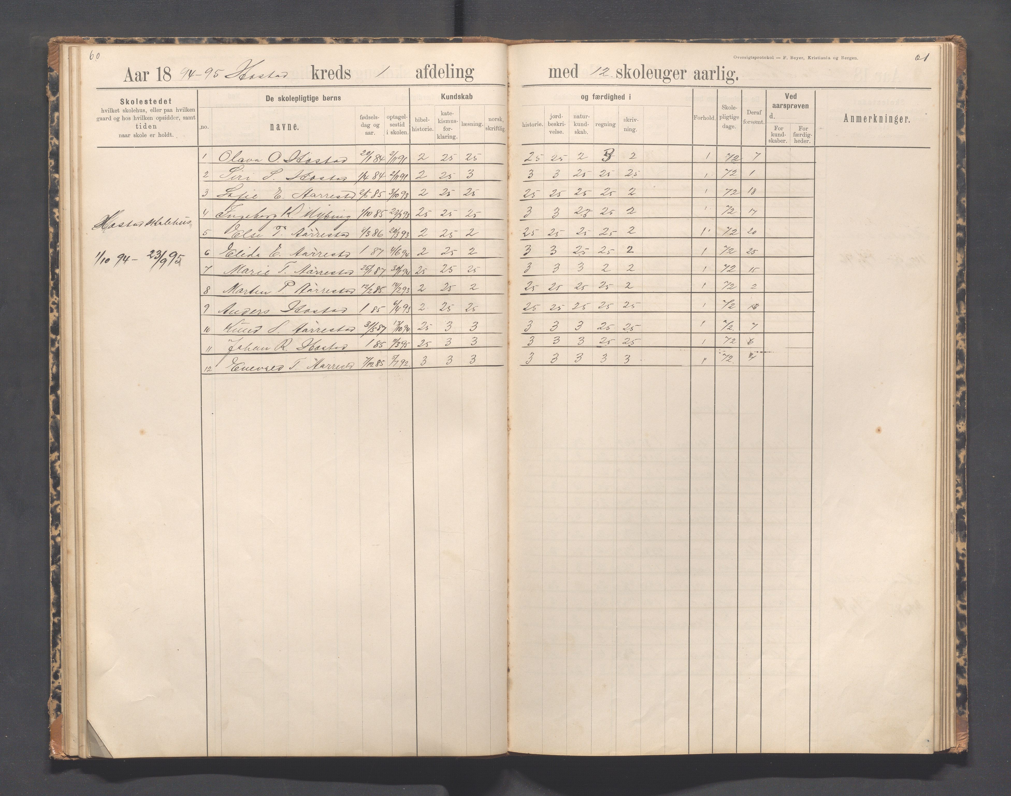 Helleland kommune - Skolekommisjonen/skolestyret, IKAR/K-100486/H/L0012: Skoleprotokoll - Terland, Hæstad, Øen, 1891-1897, p. 60-61