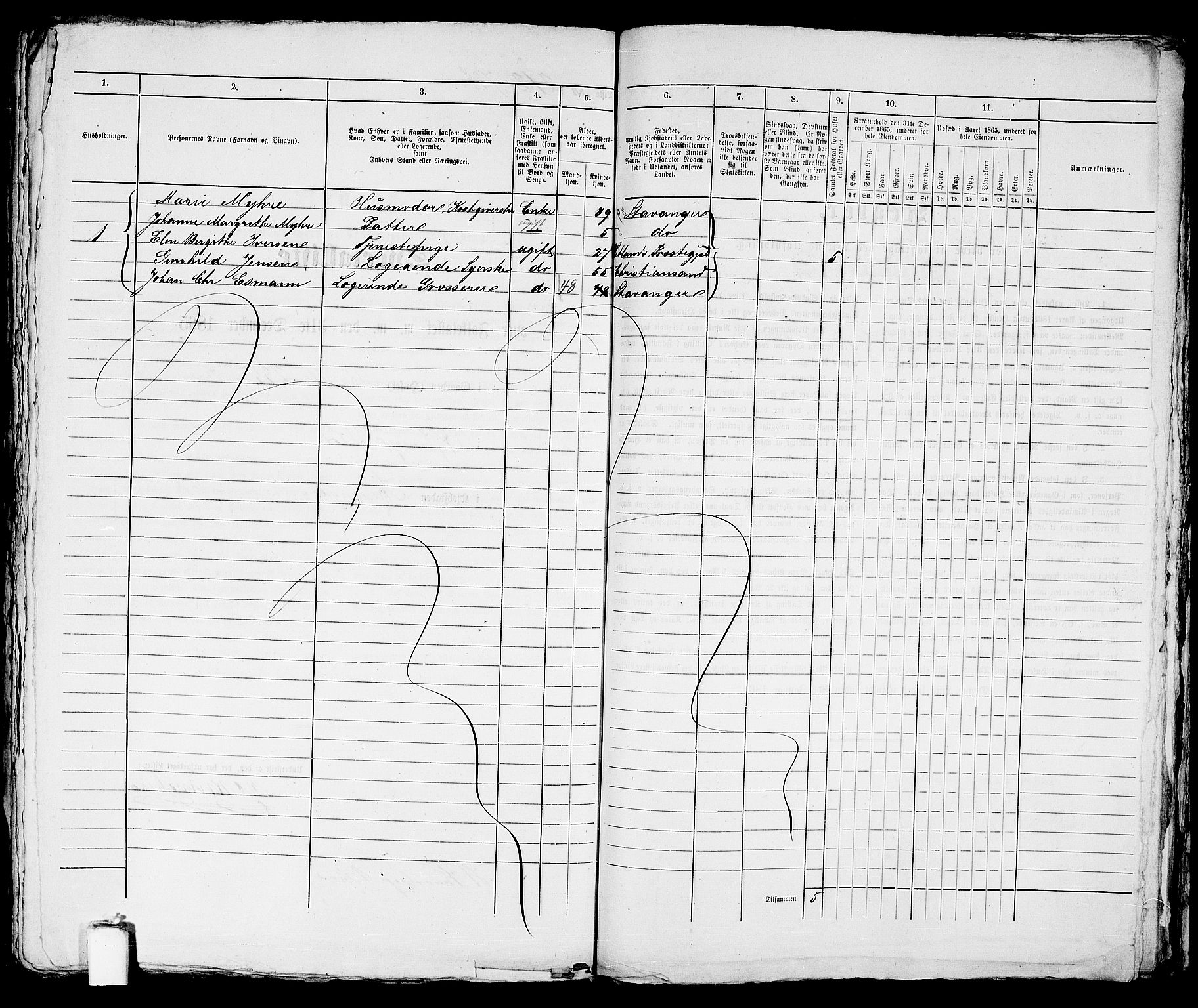 RA, 1865 census for Stavanger, 1865, p. 1478