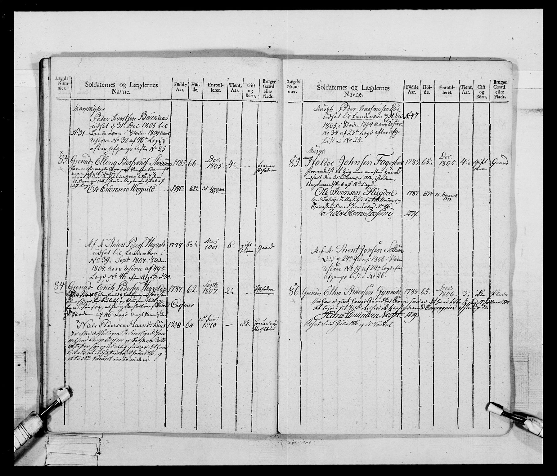 Generalitets- og kommissariatskollegiet, Det kongelige norske kommissariatskollegium, AV/RA-EA-5420/E/Eh/L0083c: 2. Trondheimske nasjonale infanteriregiment, 1810, p. 120